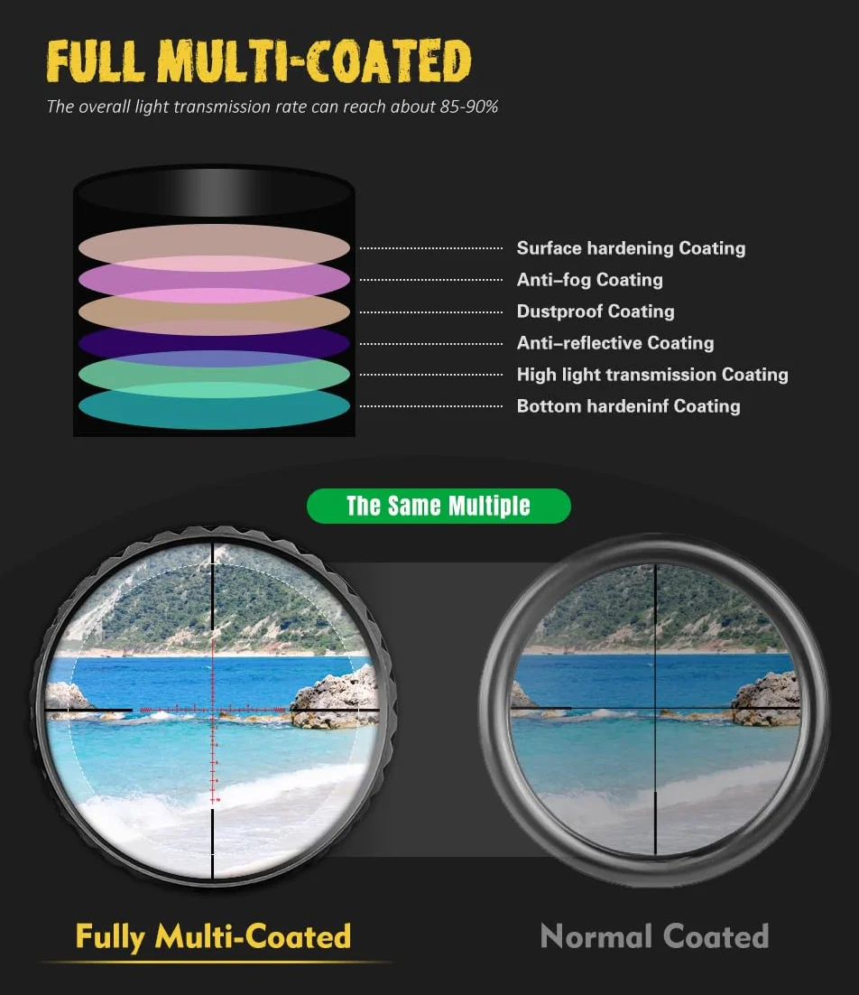 SPINA OPTICS mirino ottico 3-15x32 Mirino a Prima Focale Ottiche Fucile da Caccia con RGB Mil-dot,Impermeabile,Resistente agli urti