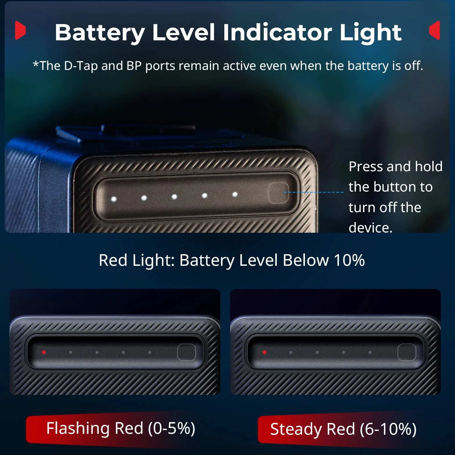 SMALLRIG VB99 Lite V Mount Battery, 99 Wh 6800 mAh, ricarica rapida 65 W USB-C PD, con porte D-Tap/USB-A/DC doppia, per telecamere, monitor, luci COB - 5245