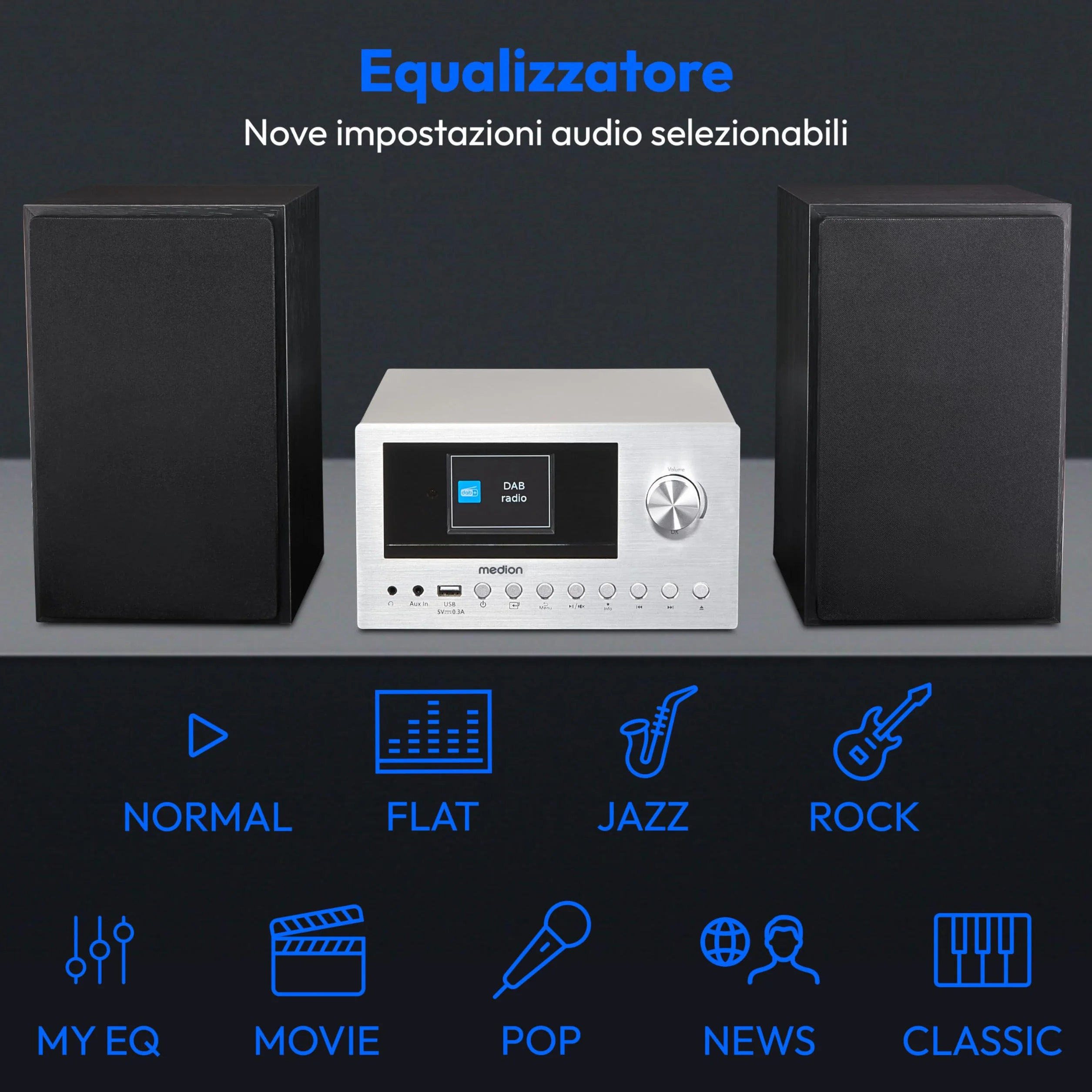 MEDION Micro Impianto Audio Compatto P85003 Radio Internet DAB+ FM Bluetooth USB AUX 2x150 W