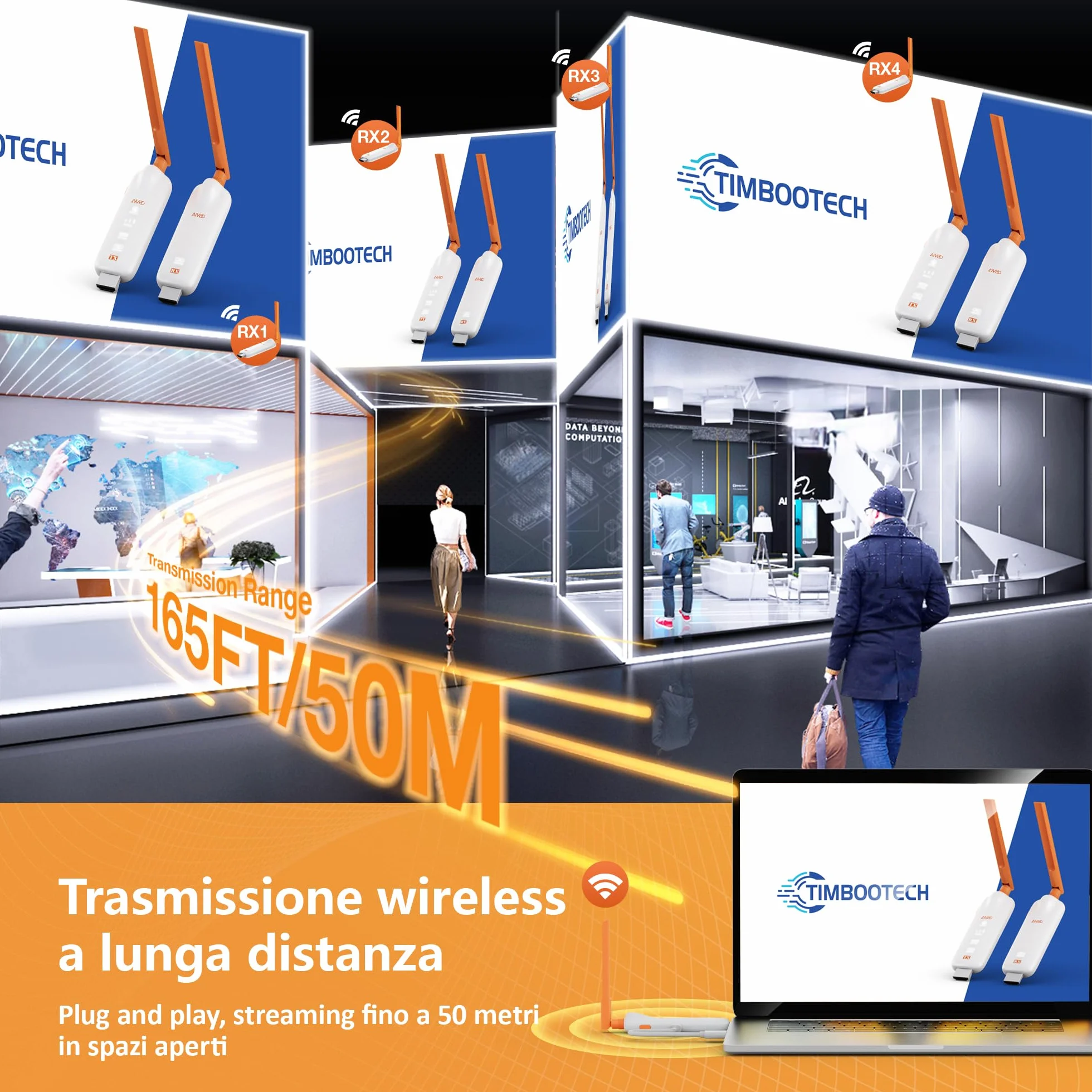 HDMI wireless, fino a 6 RX, 2025 Trasmettitore e Ricevitore HDMI Wireless 5G con Display LED, Plug and Play, 1080P a 60 Hz, 165ft/50m, per laptop/TV box/DSLR su TV/monitor/proiettore/telefono/tablet