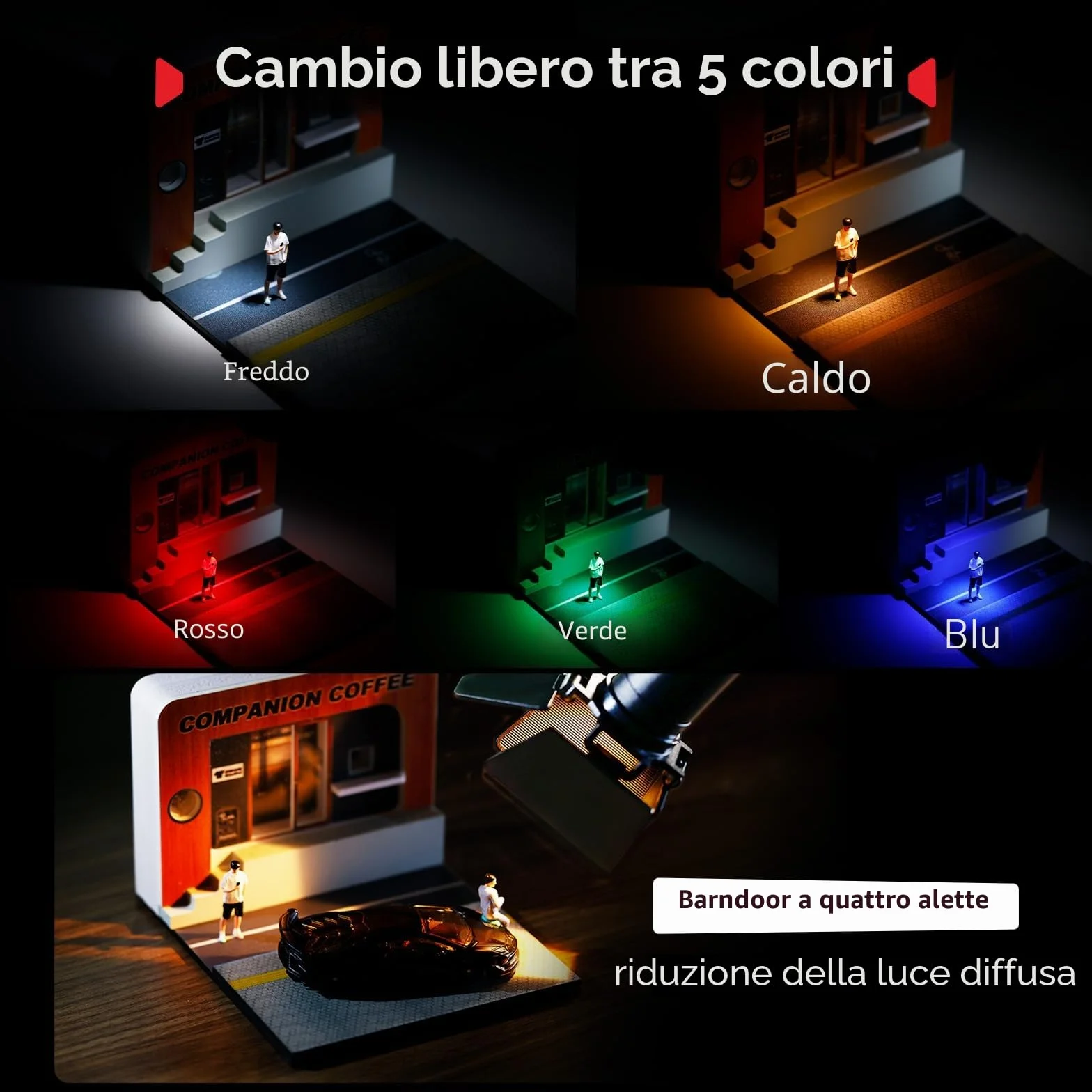 SMALLRIG RM 03 Luce LED per Macrofotografia, Angolo del Fascio Regolabile, 5 Colori 2200K-6500K, Braccio Luce Macro per Fotocamera con Adattatore per Slitta a Contatto Freddo, Impermeabile IP54-5480