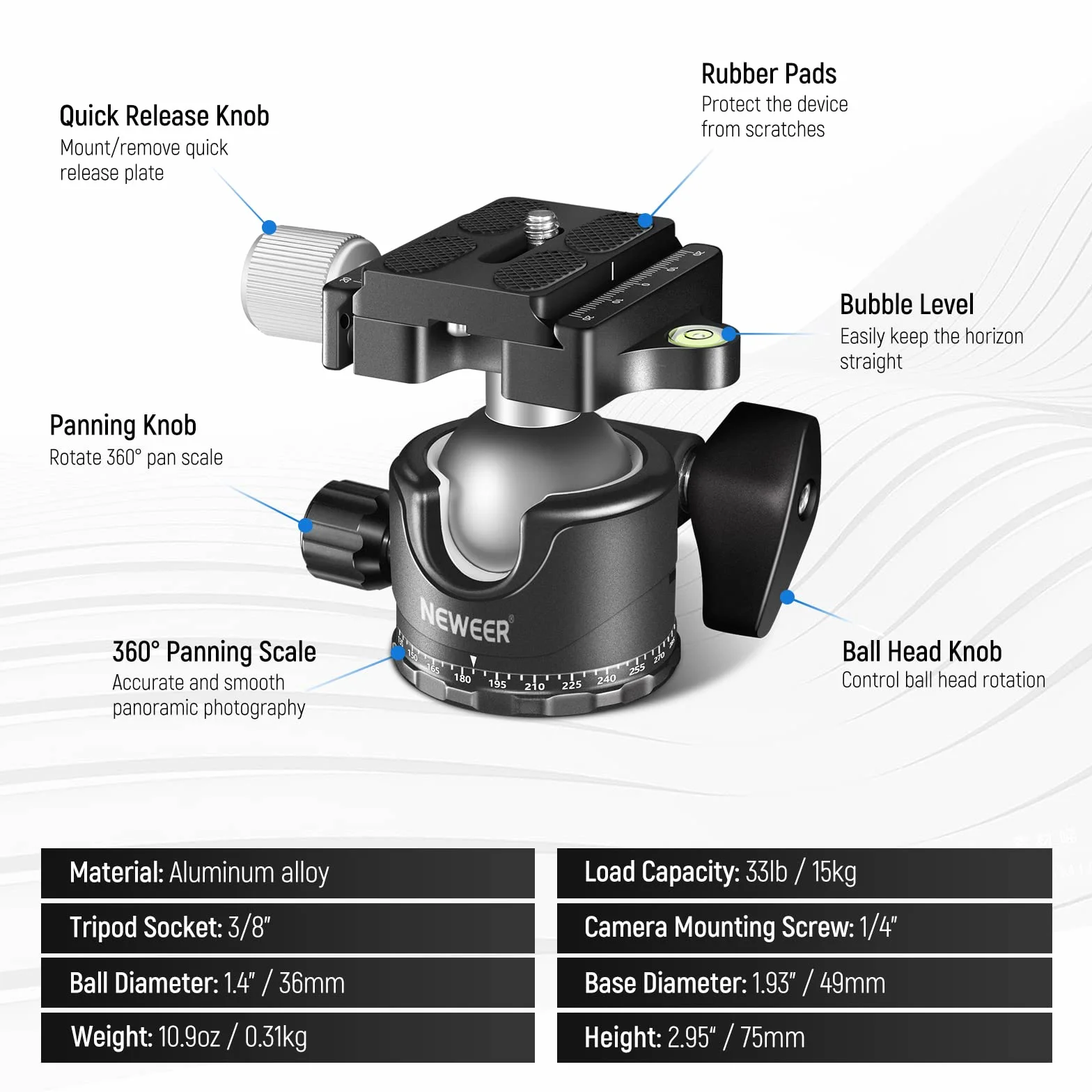 NEEWER Testa Sfera per Treppiede a Basso Profilo, Testa Sferica in Metallo da 36mm Compatibile con Piastra a Sgancio Rapido Arca da 1/4" per Treppiede Monopiede Slider Videocamera DSLR, Max 15kg, GM36