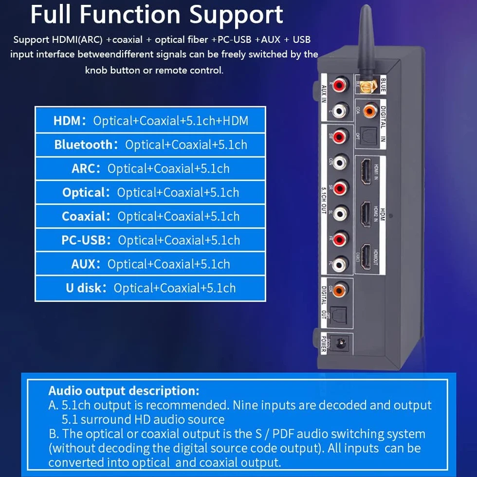 Decodificatore Convertitore Audio 5.1CH DAC DTS AC3 FLAC APE 4K 60Hz HDMI 2 in 1 HD Dolby Atmos Bluetooth 5.0 Fibra ottica ARC
