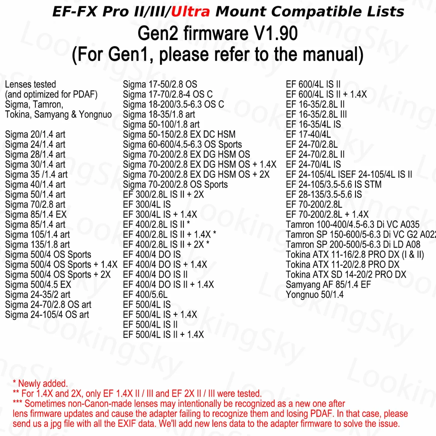 Fringer EF-FX Ultra (FR-FX071) adattatore per obiettivo autofocus con lunghezza focale 0,74x - Obiettivo EOS EF per fotocamere FX-Mount - Miglioramento della luminosità