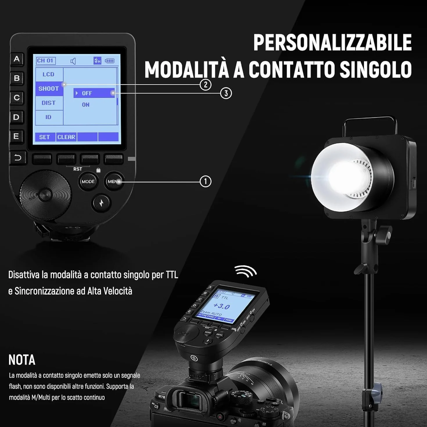 NEEWER Q4 400Ws Flash Strobo per Studio Esterno 2,4 G TTL e Trigger QPRO-S Compatibile con Sony, 1/8000 HSS/30W Lampada per Book Fotografici/400 Piena Potenza/Batteria 21,6V 2800mAh per Fotografia