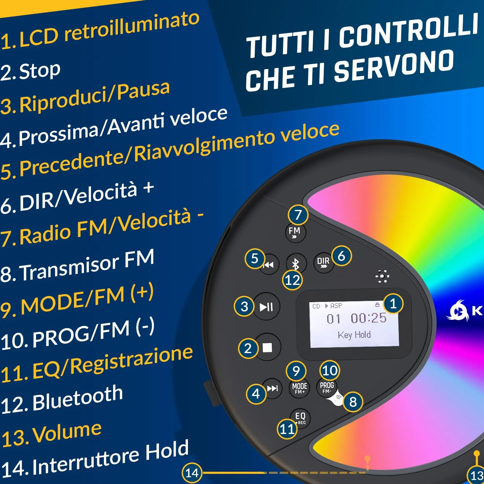 KLIM Discover con le Cuffie + Lettore CD HiFi portatile + NUOVO + Radio FM + Compatibile con MP3 CD Audiolibri + Lettore CD per auto + Supporta Bluetooth per Auto, scheda SD, Trasmettitore FM