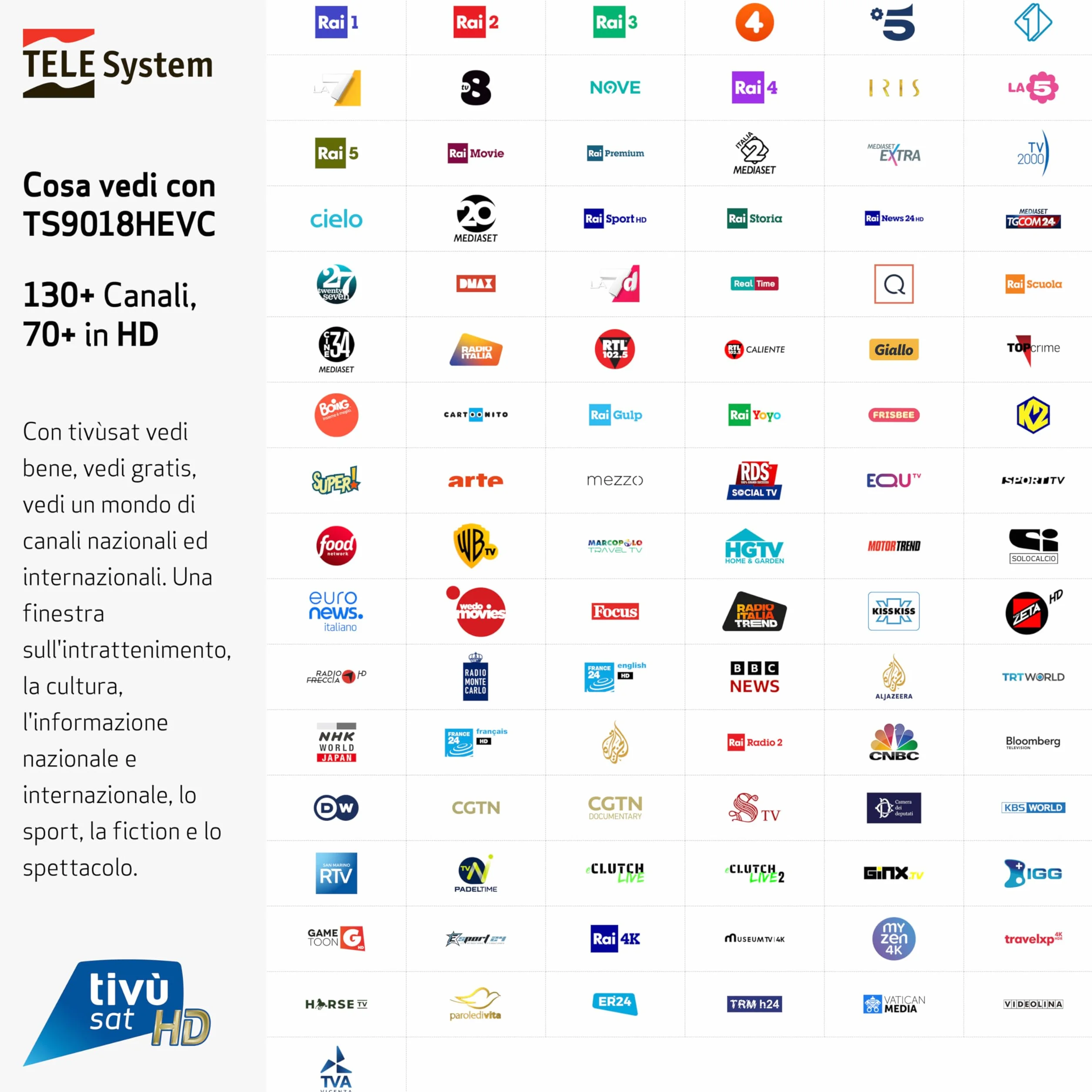 TELE System Decoder Satellitare TS9019HEVC, Smartcard tivùsat Classic (Merlin) Inclusa, Oltre 70 Canali HD Gratuiti, Aggiornamento Automatico Canali