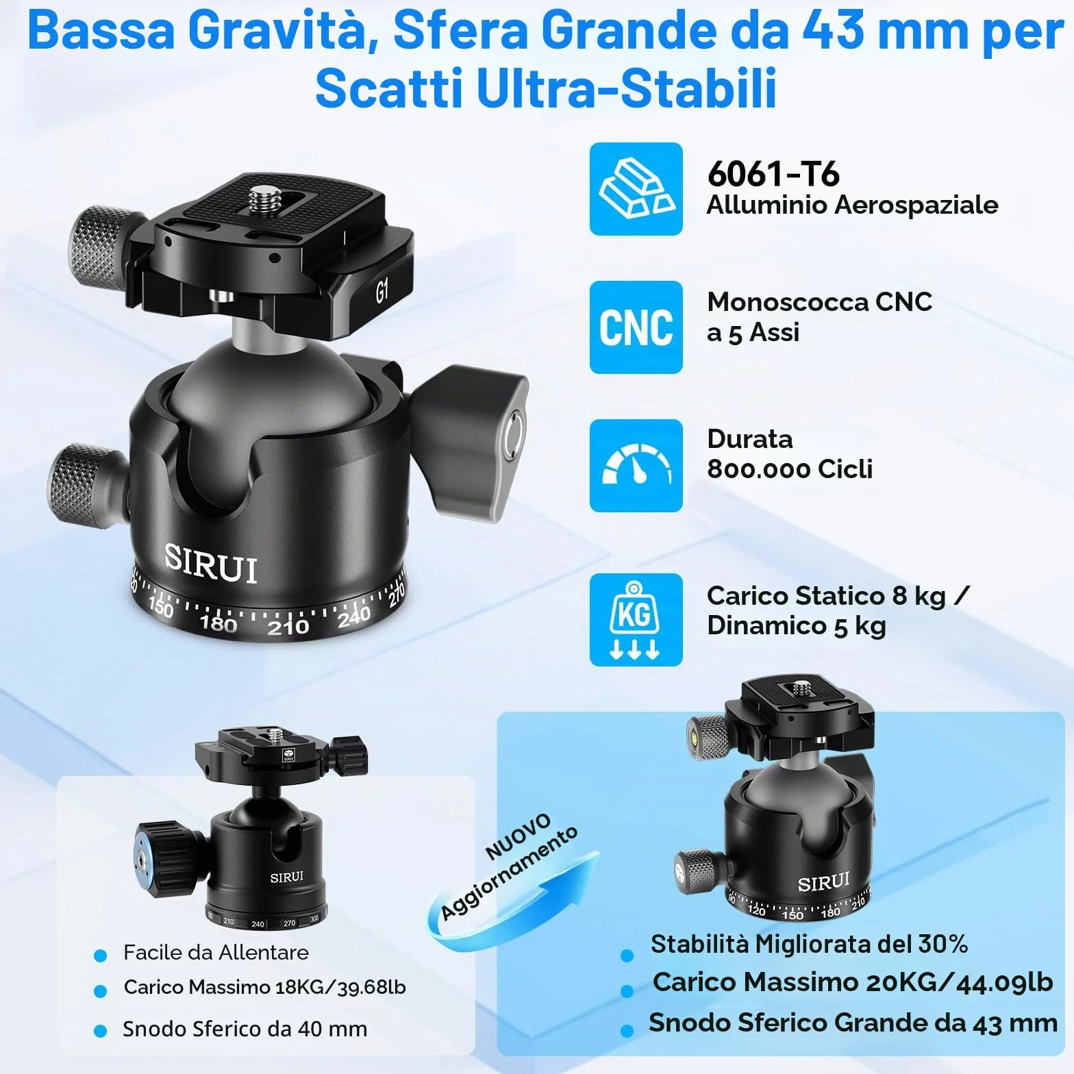 SIRUI Heavy-Duty Treppiede per Fotocamera in Fibra di Carbonio, 152CM Treppiede Professionale con 360° Testa a Sfera a Baricentro Basso, Leggero e Portatile, Carico Fino a 20KG, AM-324S+G1