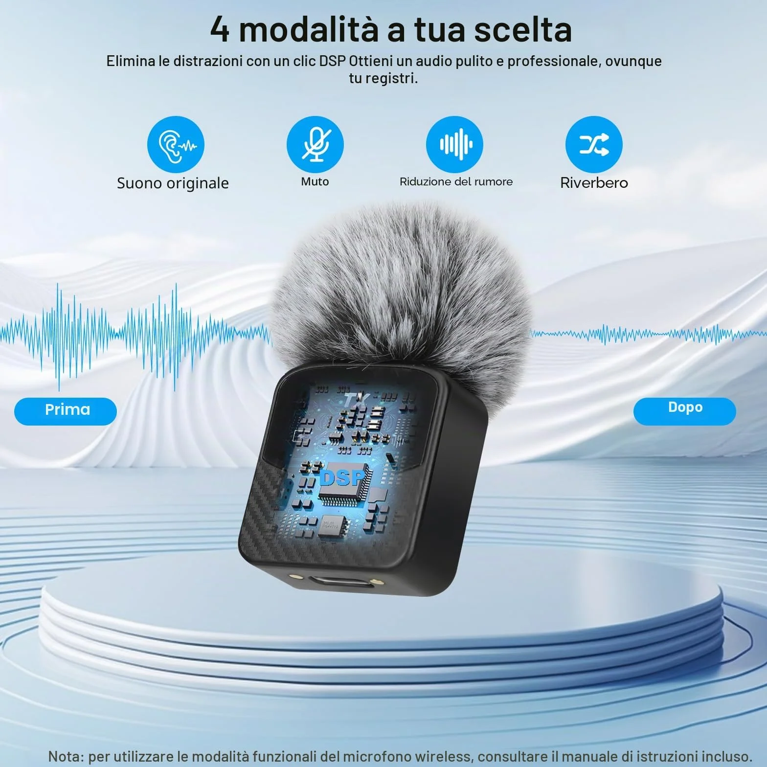 Microfono Lavalier Mini per iPhone/iPad/Android, Mini Microfono Plug-Play, Riduzione del Rumore, Durata di Utilizzo di 25 Ore, Microfono Senza Fili Lavalier per Video, Vlog, YouTube, TikTok, Streaming