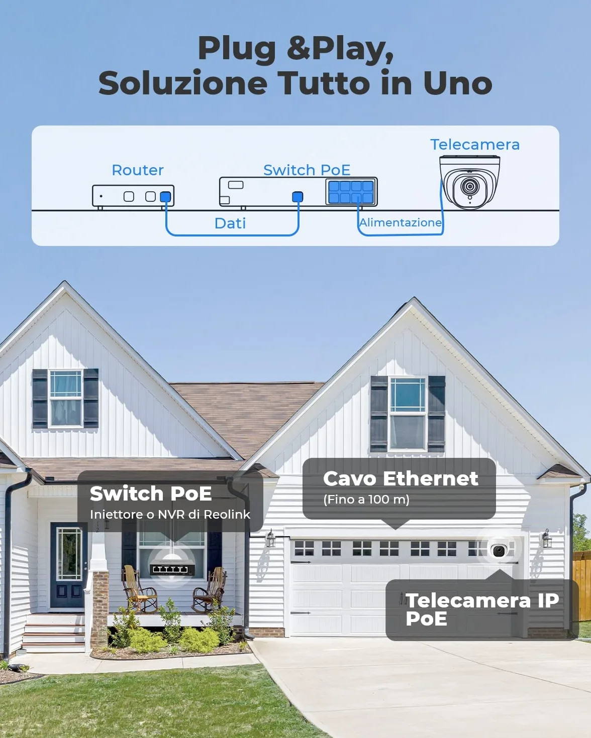 Reolink 5MP Telecamera Esterno PoE, Rilevamento di Uomo/Veicolo/Animale, Visione Notturna IR 30 metri, Videocamera Sorveglianza Esterno Impermeabile IP67, Audio, Slot per Scheda microSD, RLC-520A
