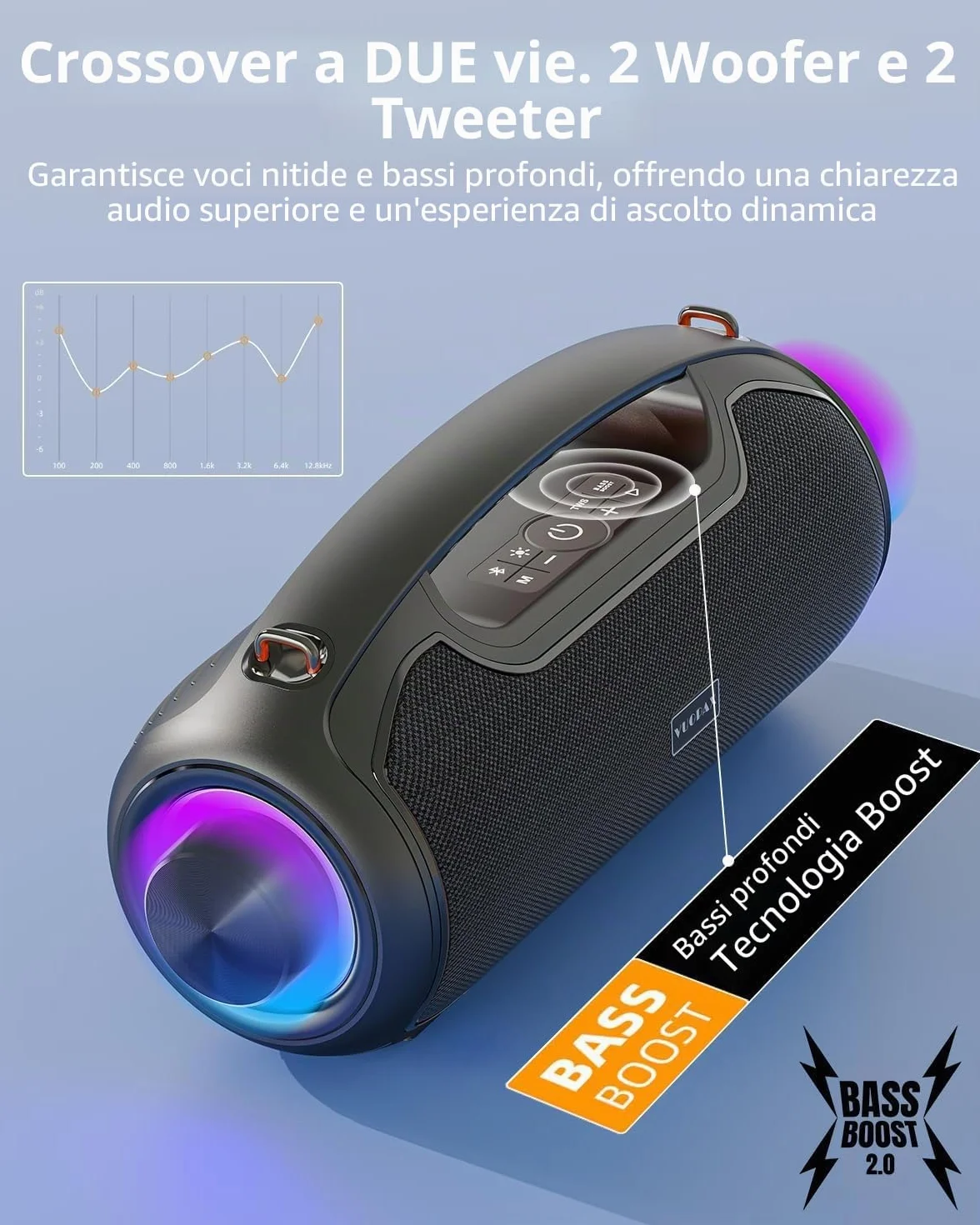 Cassa Bluetooth Portatile, (200W MAX) 120W Potente Altoparlante Wireless, IP65 Impermeabile Bluetooth Speaker, Bassi Profoni/DSP/Bluetooth 5.3 / TF/USB, Ideale per Feste, Esterno, Famiglia, Regalo
