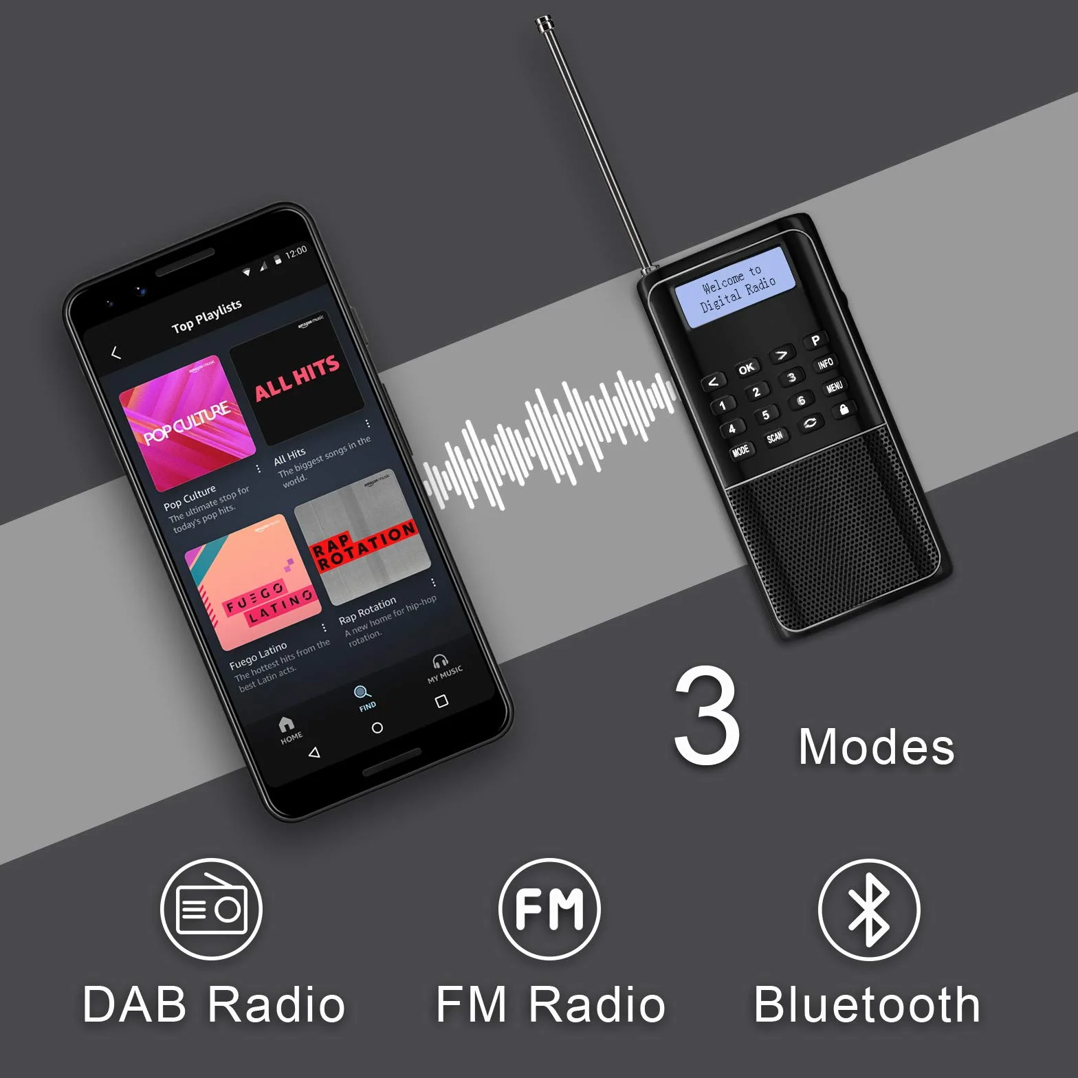 Raddy RD23 Radio Digitale Portatile DAB/DAB+ con Bluetooth, 110 Stazioni Salvate, Radio FM, Ricaricabile via USB-C, Radio Tascabile con Display Chiaro per Casa e Viaggio (Nero)