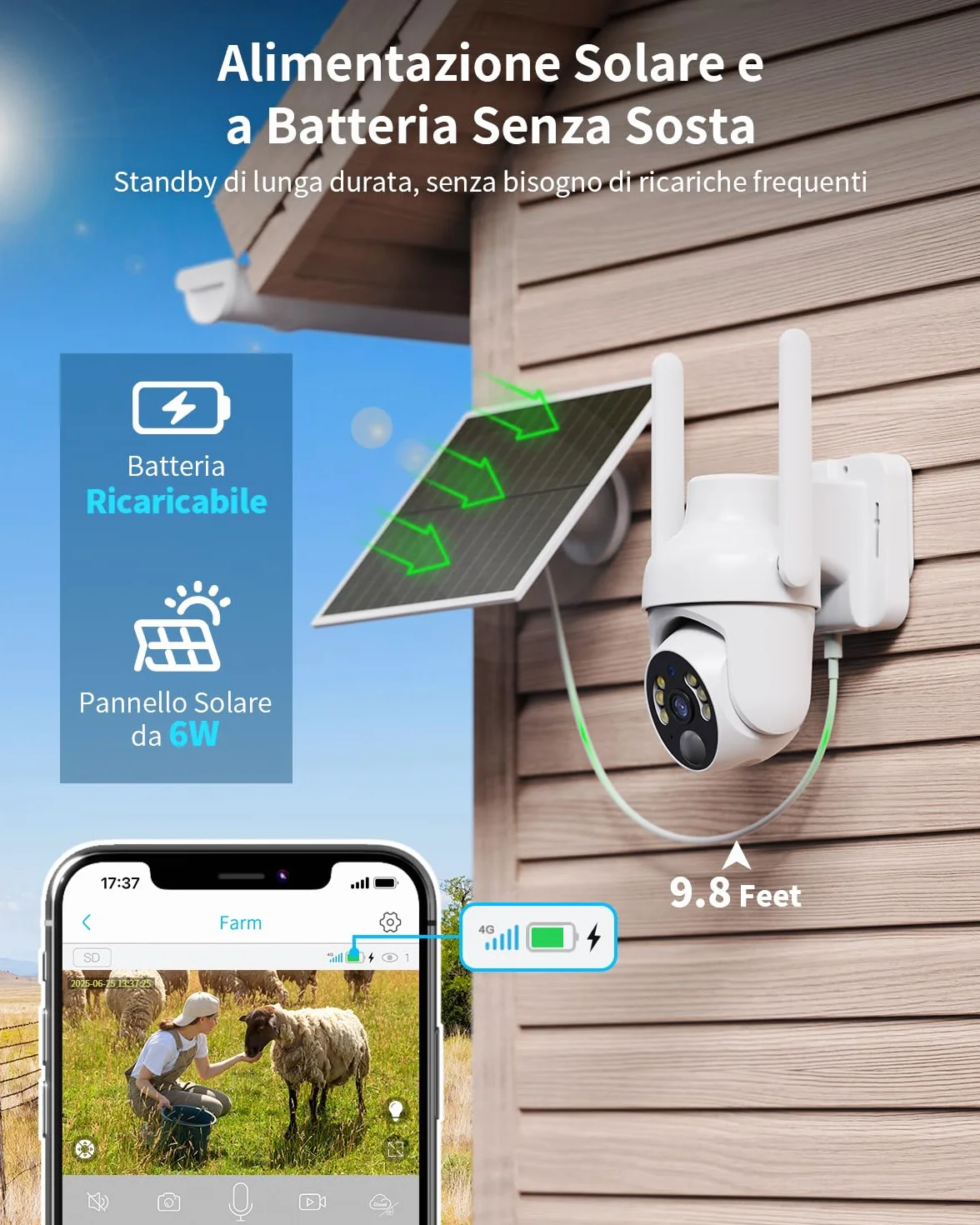 SEHMUA 4G LTE Telecamera Esterno con SIM e pannello solare, 2K Telecamere Batterie Senza Fili, 360° PTZ Videocamera Sorveglianza, Visione Notturna, PIR Rilevamento, Audio Bidirezionale, IP66, 2 Pezzi