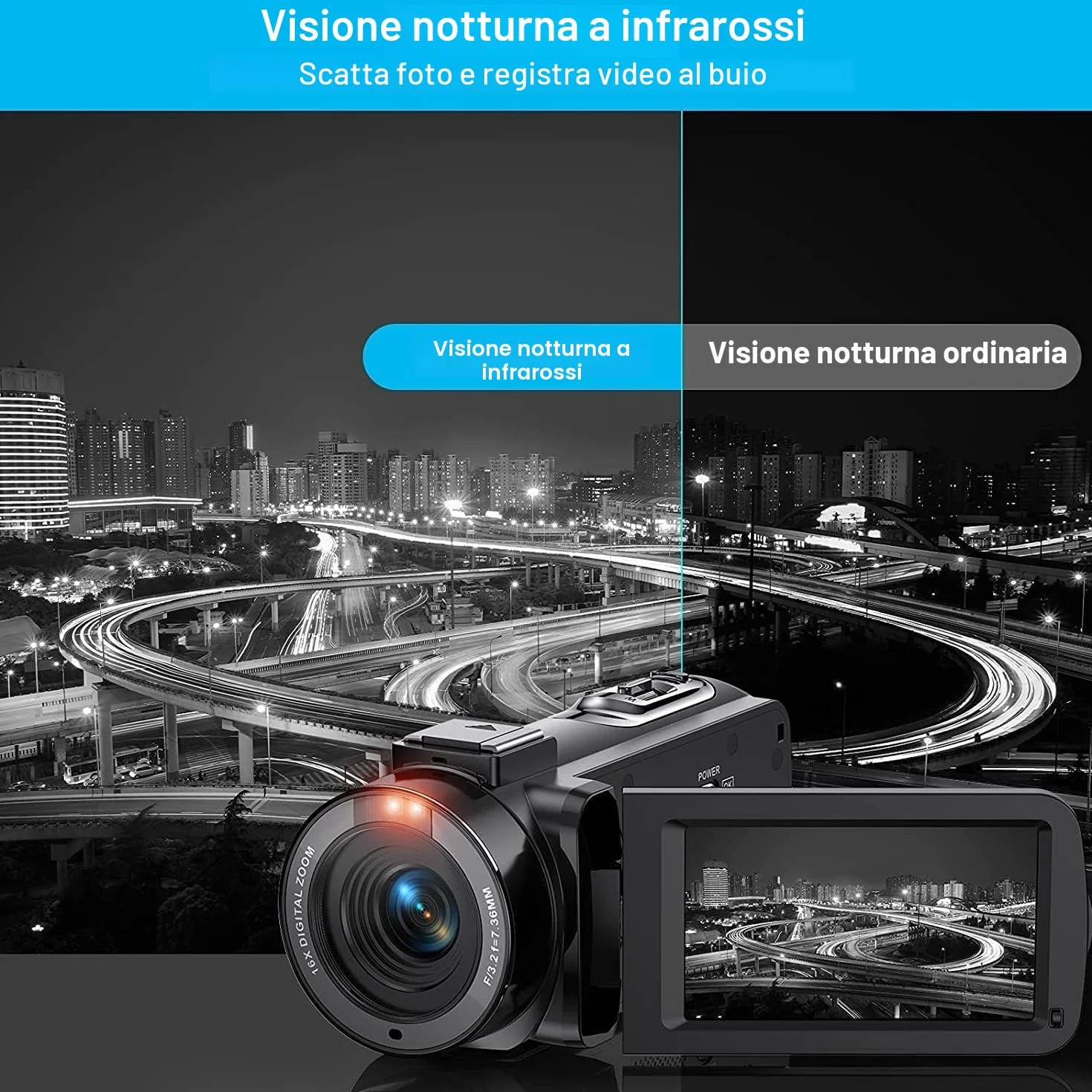 IXNAIQY Videocamera Digitale 1080P Camcorder FHD 30FPS 36MP Vlogging Camera per Youtube IR Visione Notturna, 16X Zoom Digitale, 3.0" IPS Schermo Video Camera con Telecomando 2 Batterie