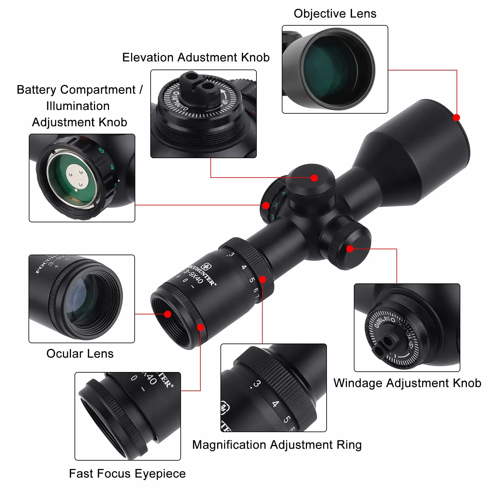 Cannocchiale da Puntamento Tattico 3-9x40E Rifle Scope Mirino Ottico Compatto con Anelli Montaggio Weaver 20 mm