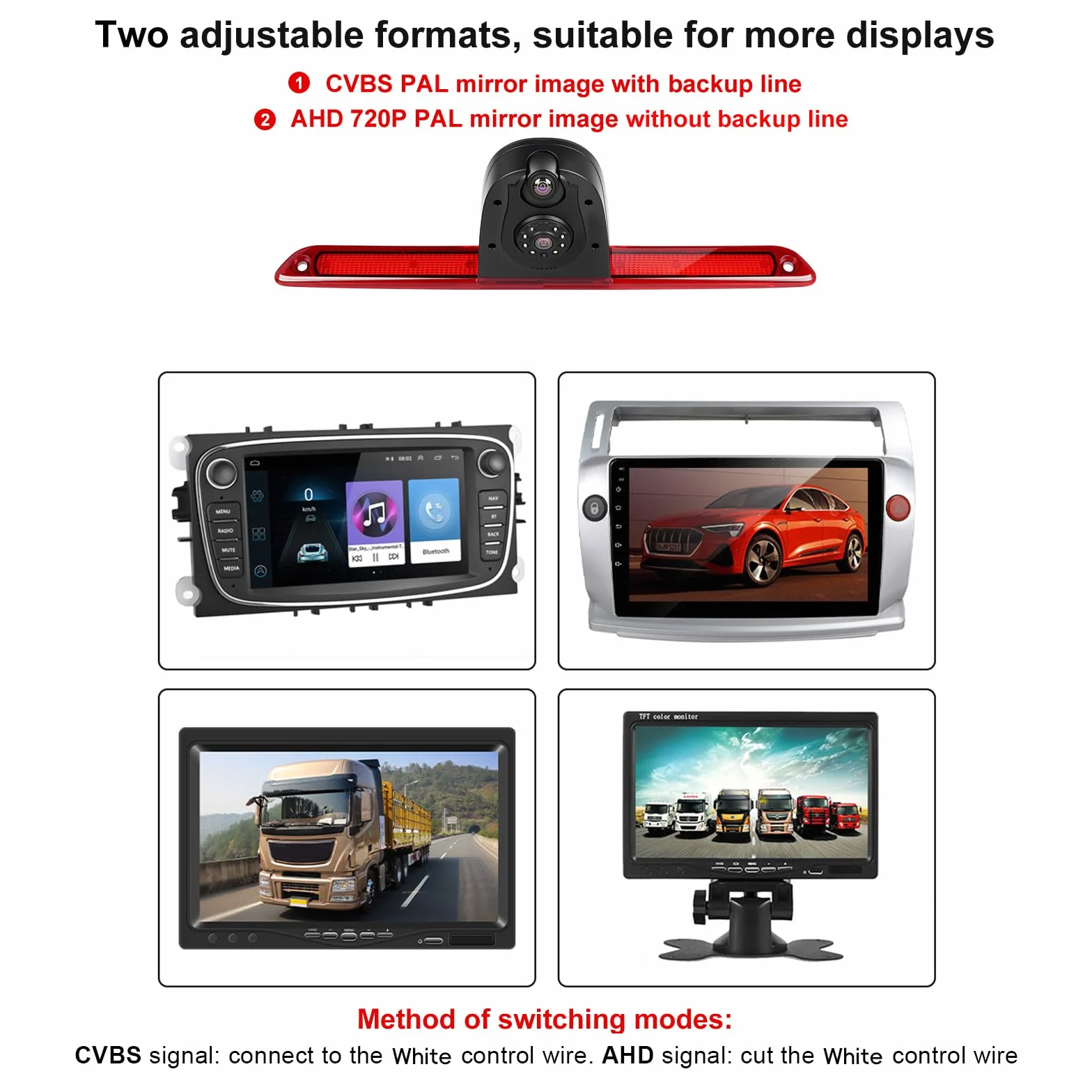 Telecamera Auto Posteriore con Luce Freno, Auto Terzo Roof per Mercedes-Benz Sprinter (2007–2019) Integrata nella Terza Luce di Stop Visione Notturna Impermeabile IP67 Angolo 140°