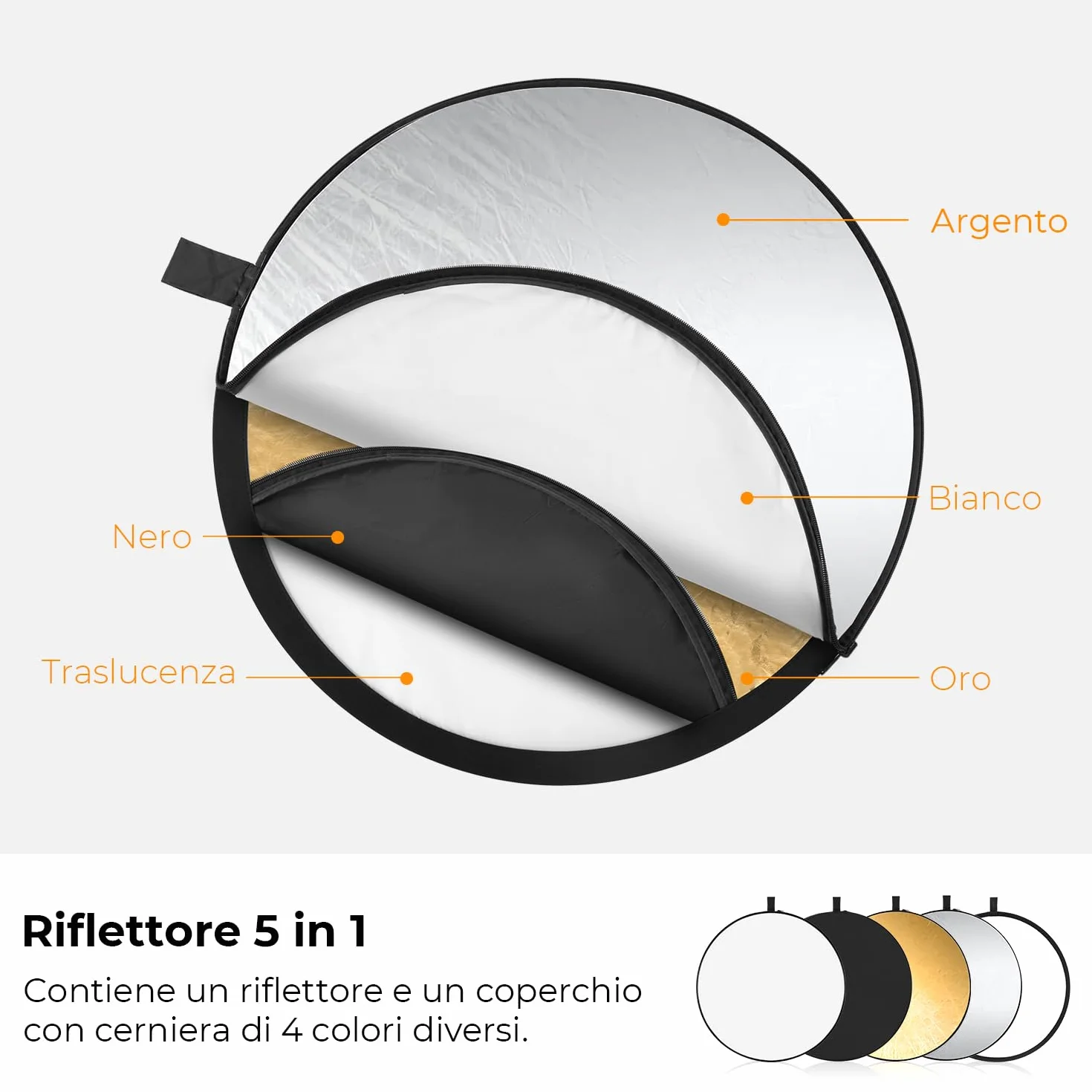 K&F CONCEPT 5-in-1 Riflettore di luce 43" (110 cm) Diffusore Fotografico Pieghevole Portatile per Studio e Illuminazione Esterna Oro Argento Bianco Nero Traslucido