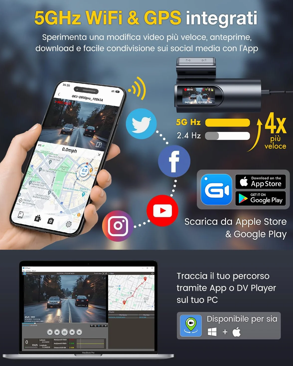 GKU 4K Dash Cam Auto, 5GHz WiFi GPS, Doppia Telecamera, Mini Dashcam IPS 1.5" con Scheda SD 64G, 24H Monitor Parcheggio, Visione Notturna, WDR, Grandangolo 170°, Sensore G, Controllo App