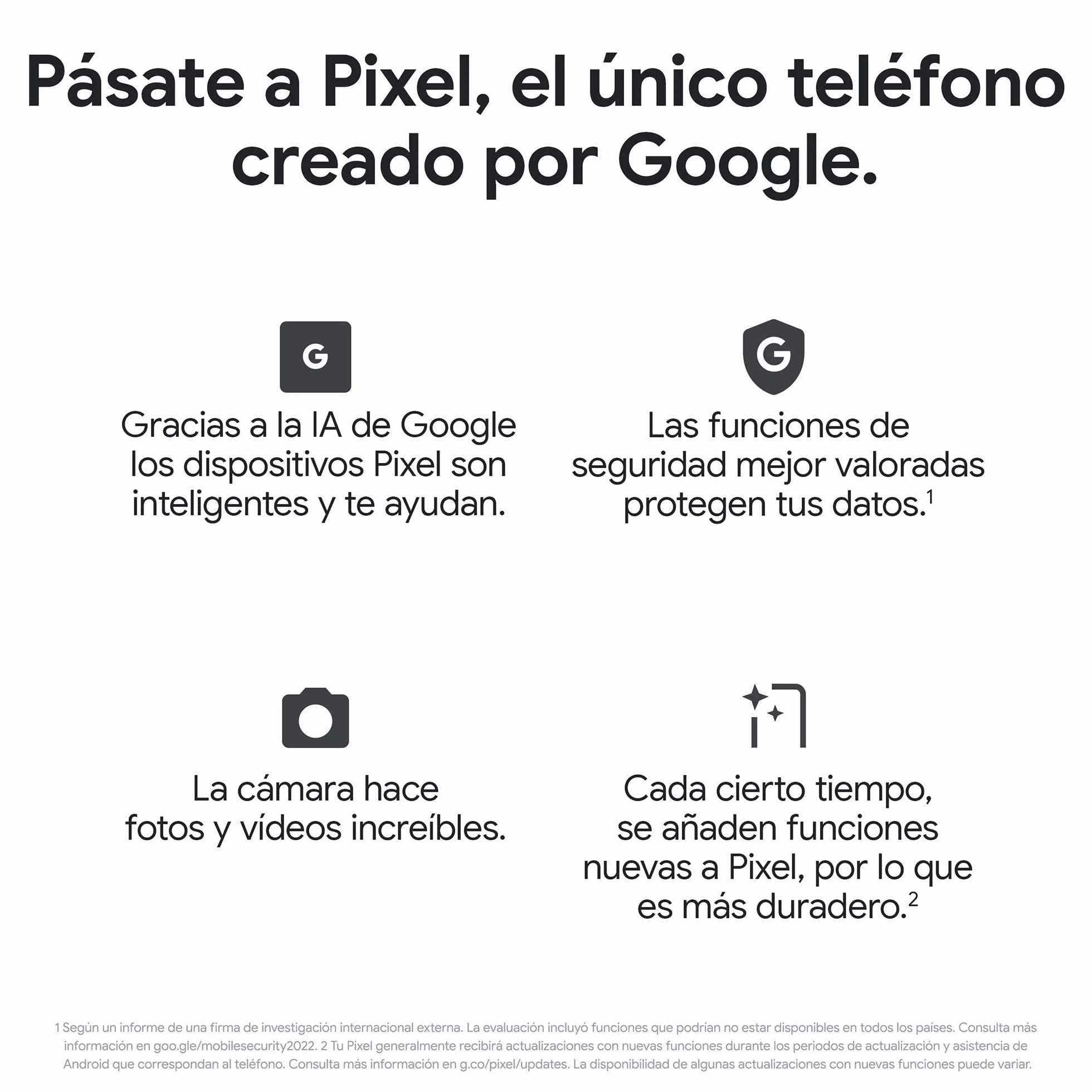 Google Pixel 7a 128GB Sea Ricondizionato