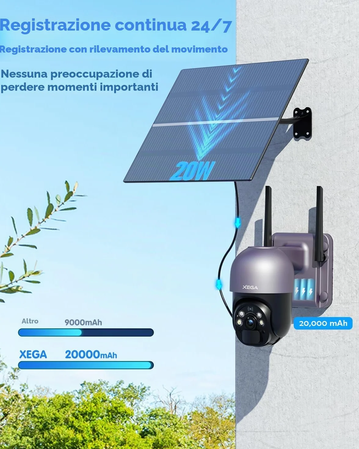 Xega Telecamera con SIM 4G da Esterno【20W Pannello Solare】 20.000mAh Batteria Registrazione Continua 24/7 2K 4G SIM Scheda Telecamere Senza Fili,Visione Notturna, Rilevamento del Movimento(Senza WiFi)