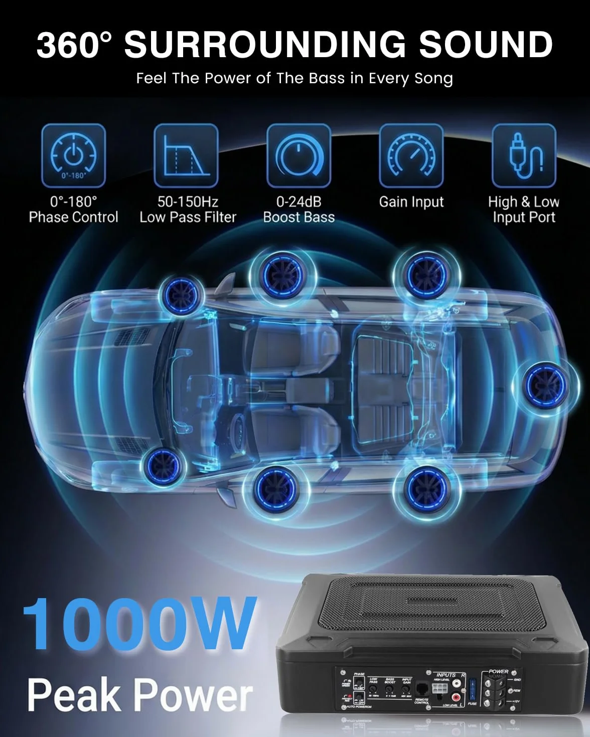 Subwoofer auto ultraflatto, adatto per auto/camion, con amplificatore integrato, installabile sotto i sedili, potenza massima 1000W, subwoofer compatto