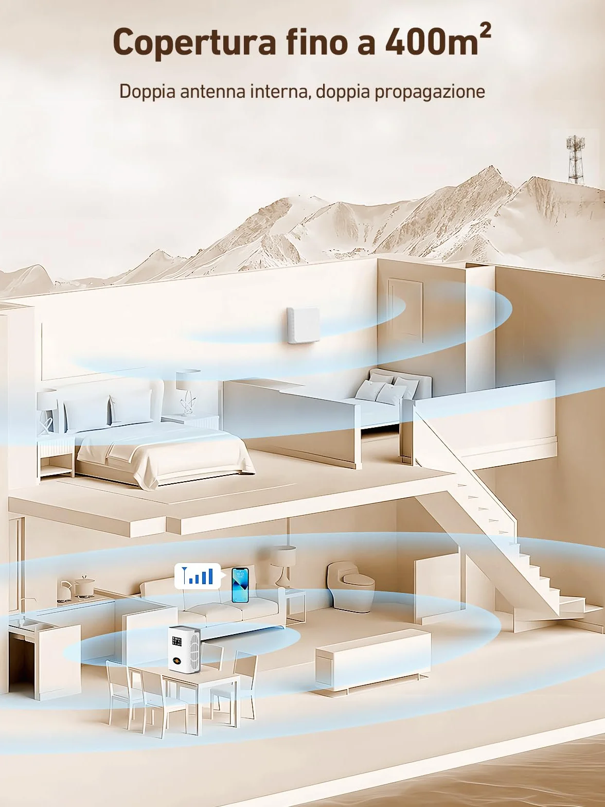 Amplificatore Segnale Cellulare 5G 4G LTE 3G GSM Ripetitore per Casa sulla Banda 3, 7, 8 e 20 per TIM Wind Tre Iliad e altro con Schermo Intelligente