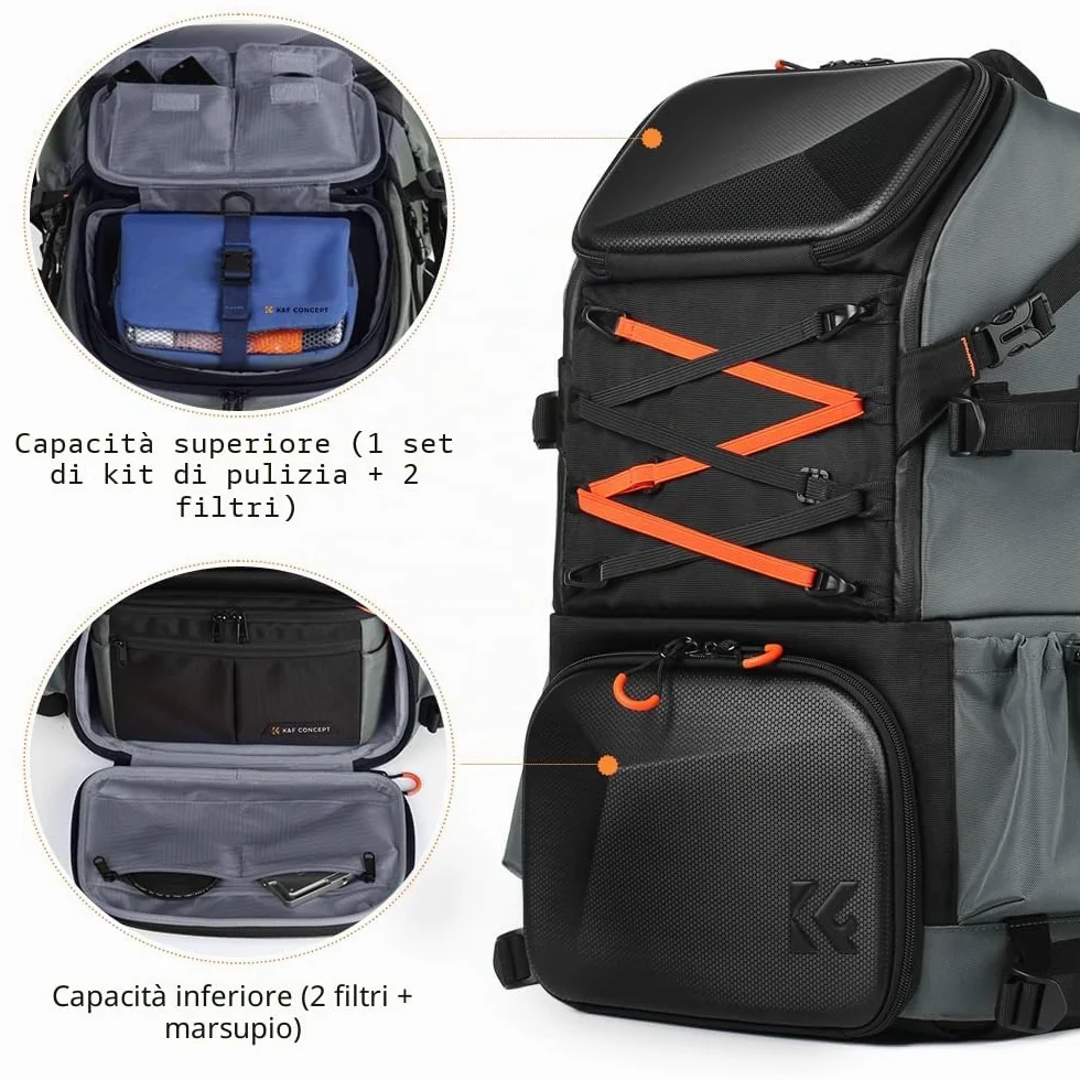 K&F CONCEPT Zaino per Fotocamera Professonale, 32L Borsa Fotocamera Fotografia Multifunzionale Zaino Fotocamera Impermeabile Resistente, Scomparto per Laptop da 15.6 Pollici (Inclusa Borsa Tracolla)