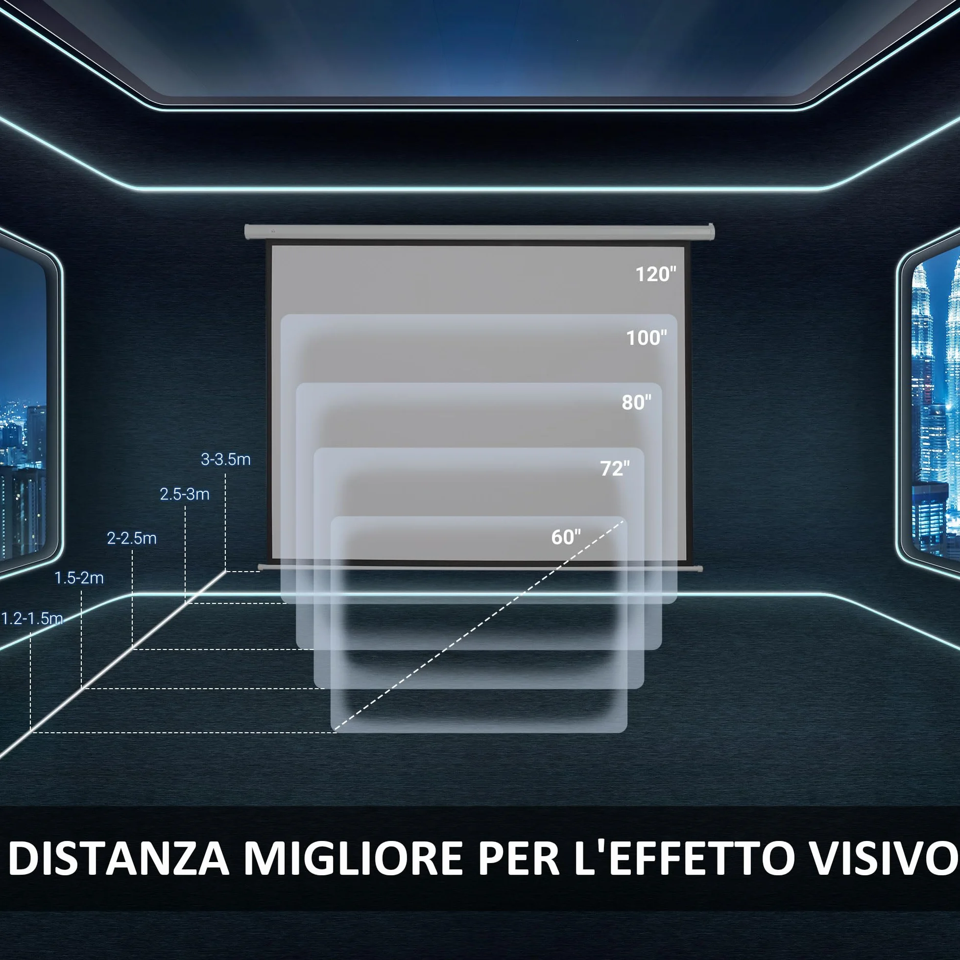 HOMCOM Telo Proiettore Motorizzato da 100 Pollici 4K HD Formato 16:9, Schermo Proiettore Motorizzato Elettrico con Telecomando, per Casa, Cinema, Ufficio, Home, Esterno, 247x7.5x168 cm, Bianco