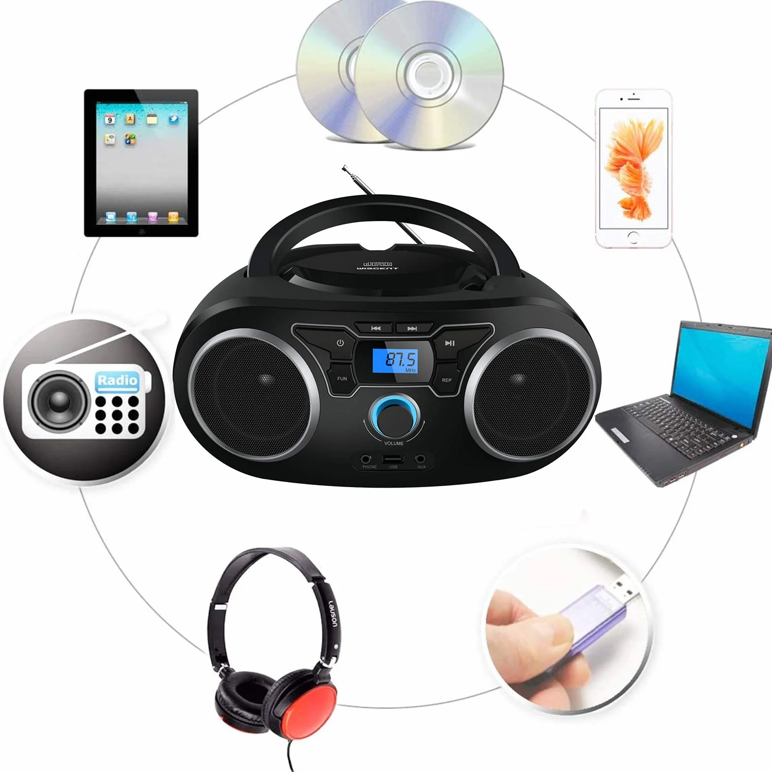 WISCENT Lettore CD Boombox Portatile - Stereo con Radio FM, Ingresso Bluetooth, USB, AUX, Uscita Auricolari, Audio Domestico Compatto, AC o Alimentato a Batteria