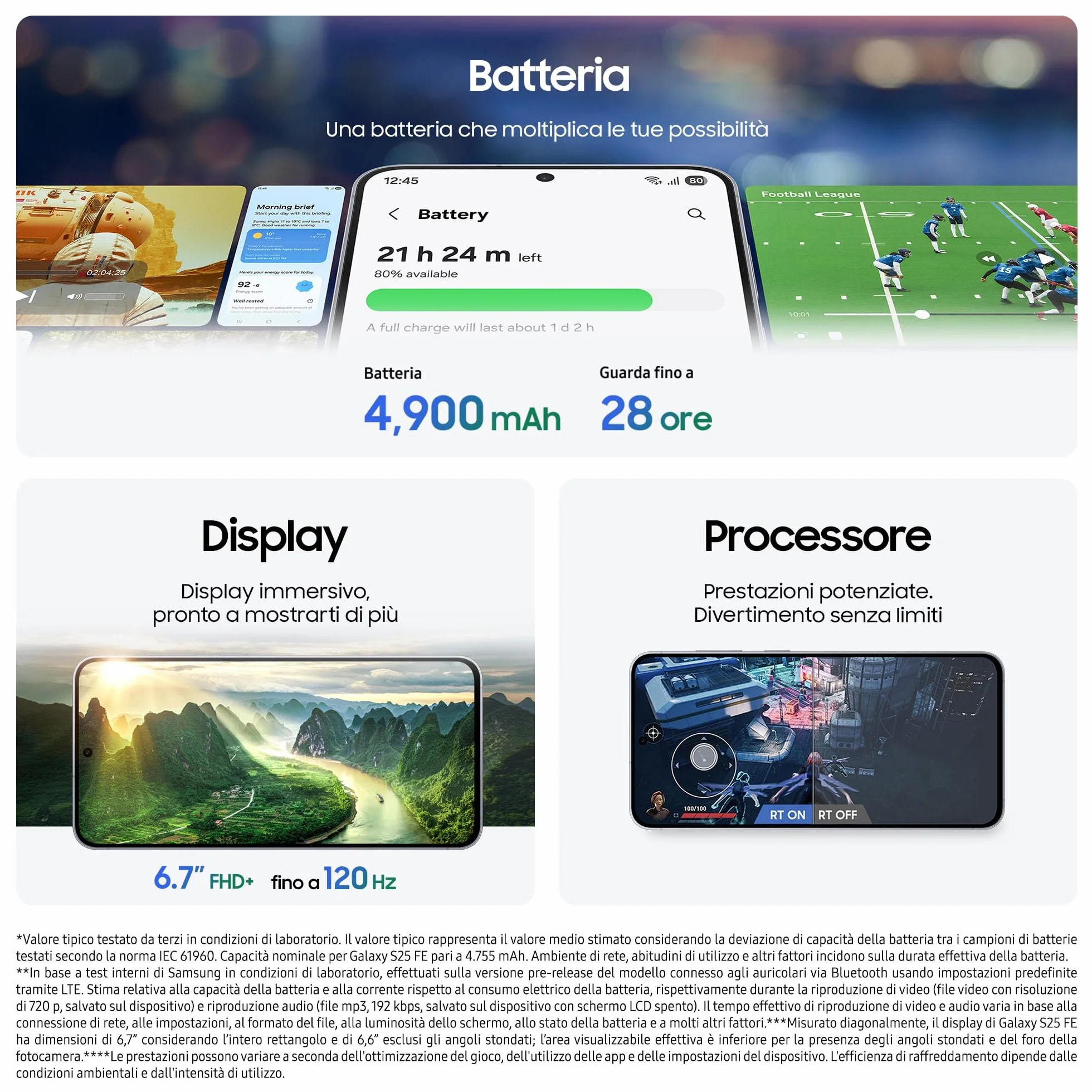 Samsung Galaxy S25 FE Smartphone AI, 3 anni di Garanzia del produttore, Display Dynamic AMOLED 2X 6.7'', Fotocamera 50MP, IP68, 8GB RAM, 256GB, Batteria a lunga durata, Jetblack [Versione Italiana]
