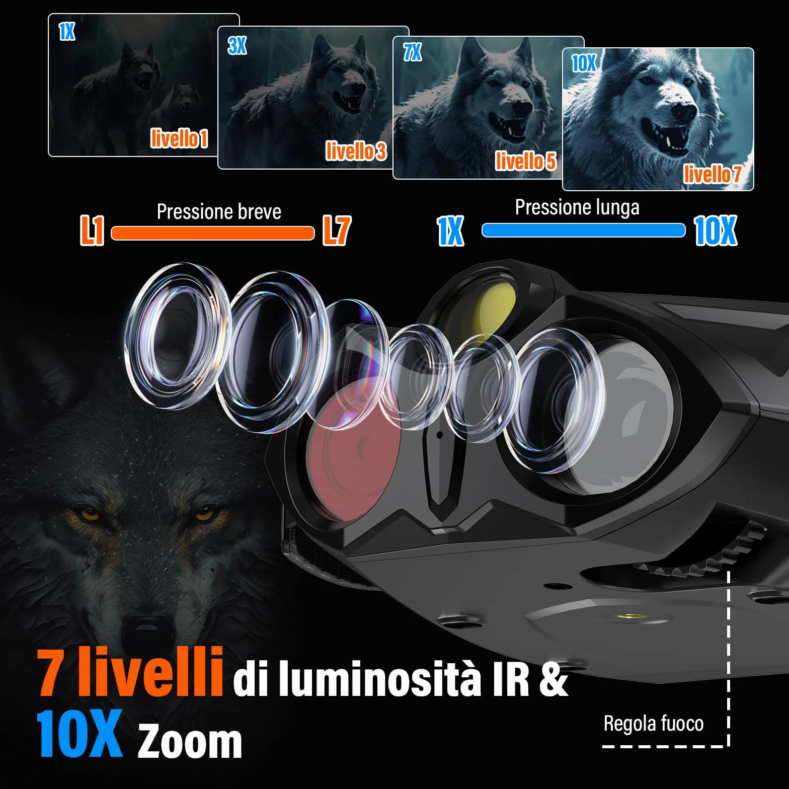 Visore Notturno, Display HD Da 4" Binocolo Visione Notturna 4K, Zoom Digitale 10X Visione Notturna 800M, 5000mAh Binocolo Visore Notturno a Infrarossi Da 5 W Per Il Campeggio, Caccia