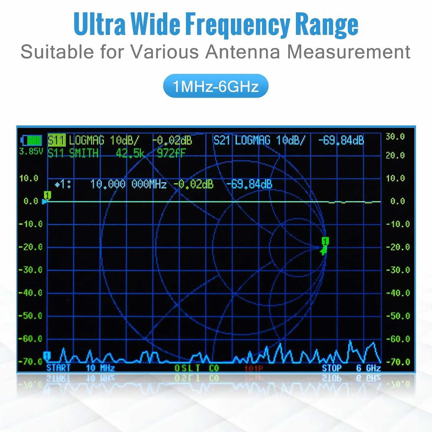 AURSINC Aggiornato Nanovna-F v3 Analizzatore di rete vettoriale 4.3 1MHz - 6GHz Analizzatore di antenna Radio prosciutto Misurare i parametri S Rapporto d'onda stazionaria di tensione SWR, Fase