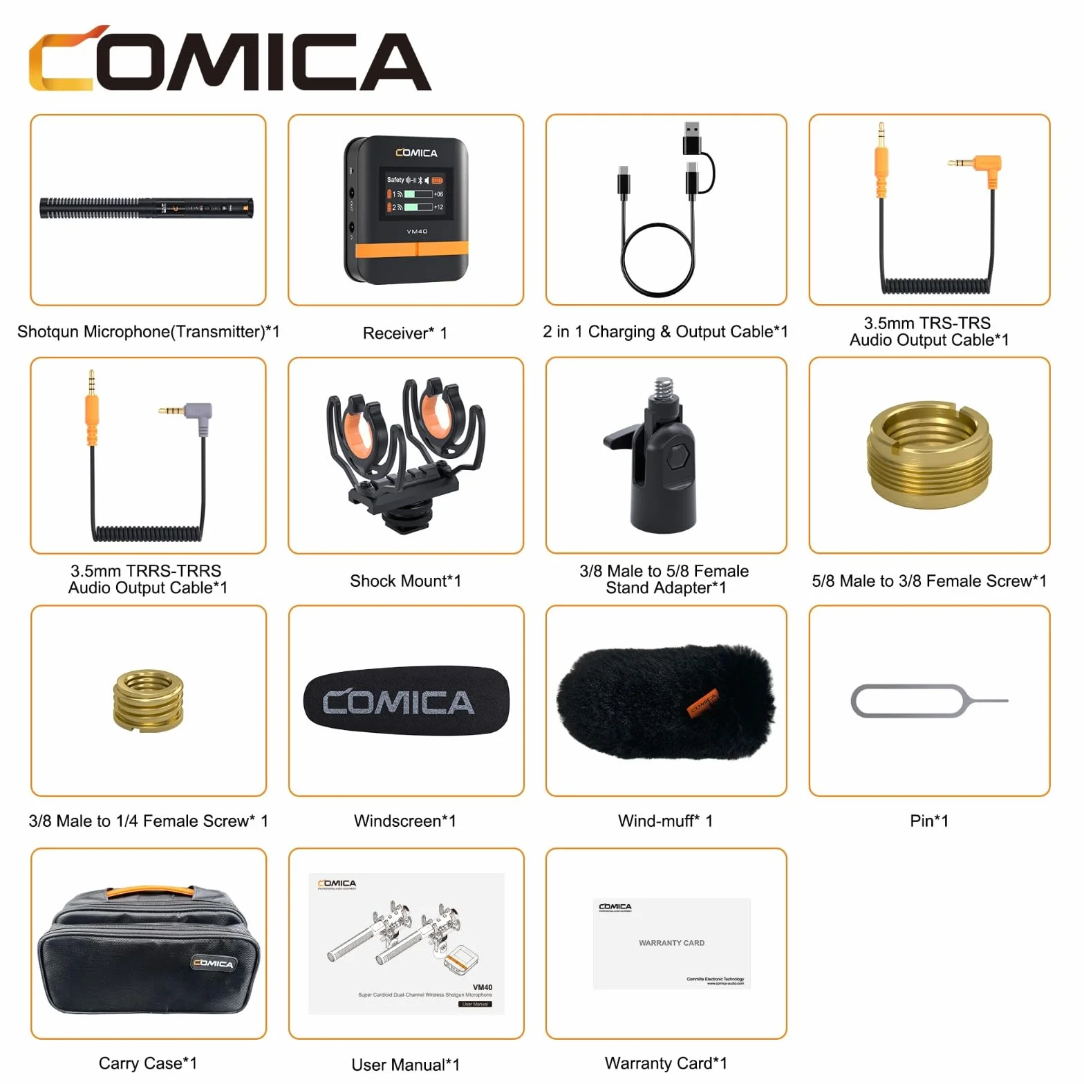 Comica VM40 Microfono Shotgun Wireless, Diagramma Polare Super Cardioide 2.4G, Registrazione Float 48kHz/32-bit, Doppia Modalità Cablata/Wireless, Archiviazione di Registrazione Integrata 32G