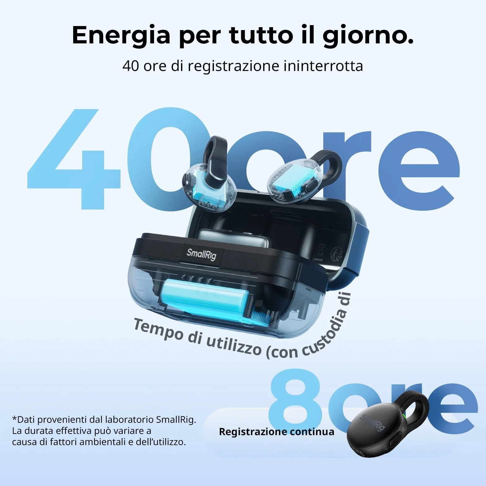SMALLRIG Microfono Wireless S70-C2 con Adattatore USB-C per Telefoni/ Tablet, Microfono Invisibile e Leggero per il Vogging, Registrazione di Alta Qualità a 48 kHz/24 bit, Riduzione del Rumore - 5717