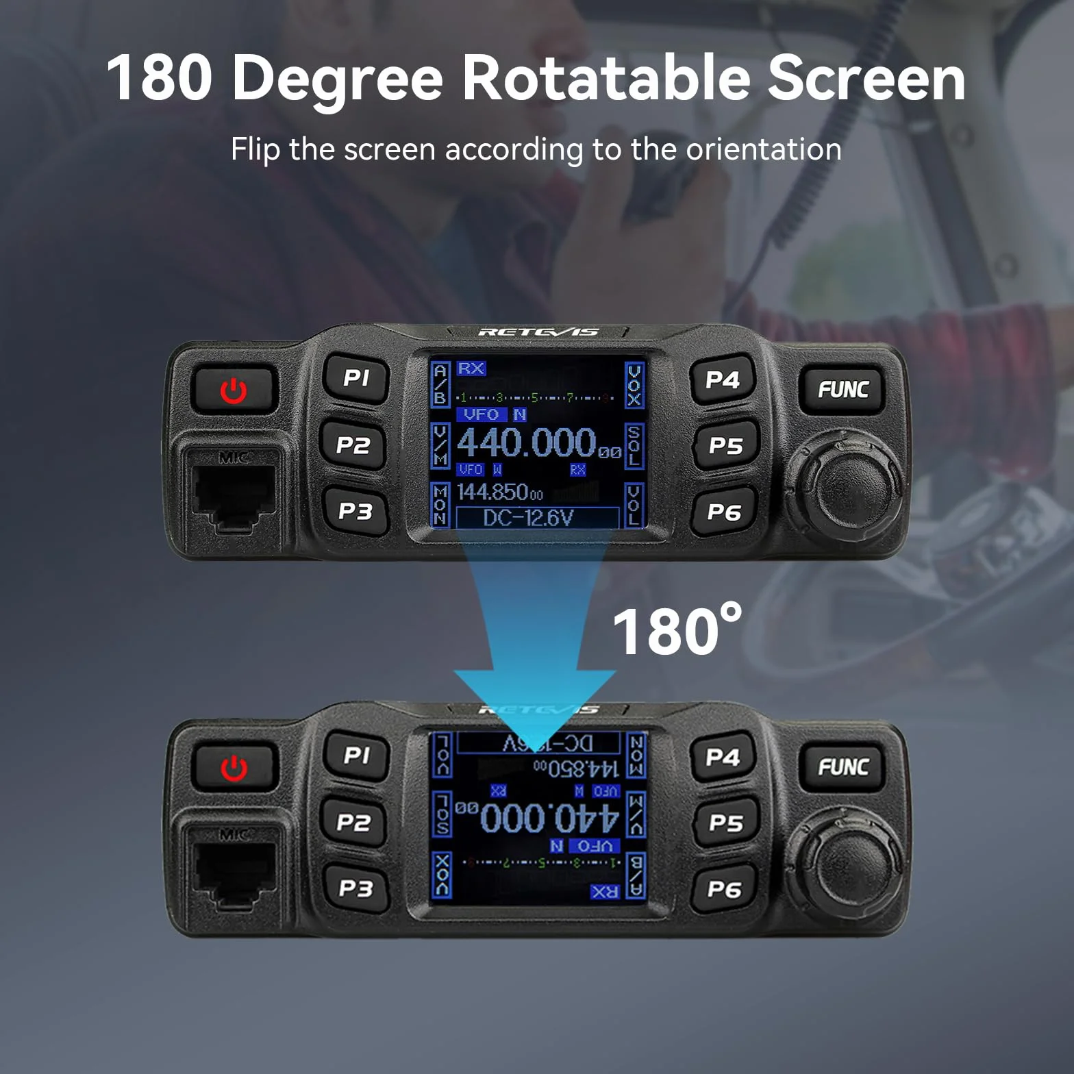 Retevis RT95 Doppia Banda Radioamatori, 5W/15W/25W, 200 Canali per Mobile Radio, Luminosità Dello Schermo Regolabile, Chirp, Schermo LCD Girevole, Radio Trasmittenti (Nero 1 Confezione)