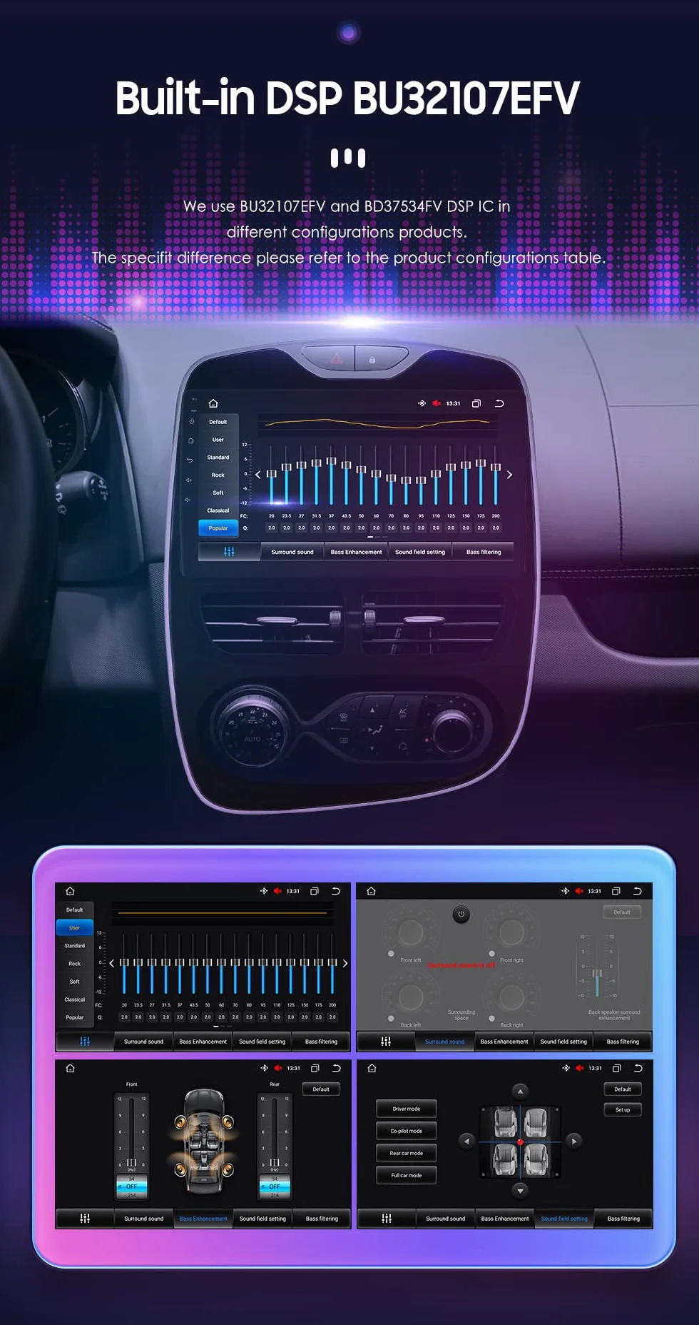 Autoradio Android 14 per Renault Clio 2012-2019, 8-core 4G+32G navigazione GPS radio, con CarPlay wireless Android automatico Bluetooth WiFi mirror link fotocamera posteriore/anteriore FM