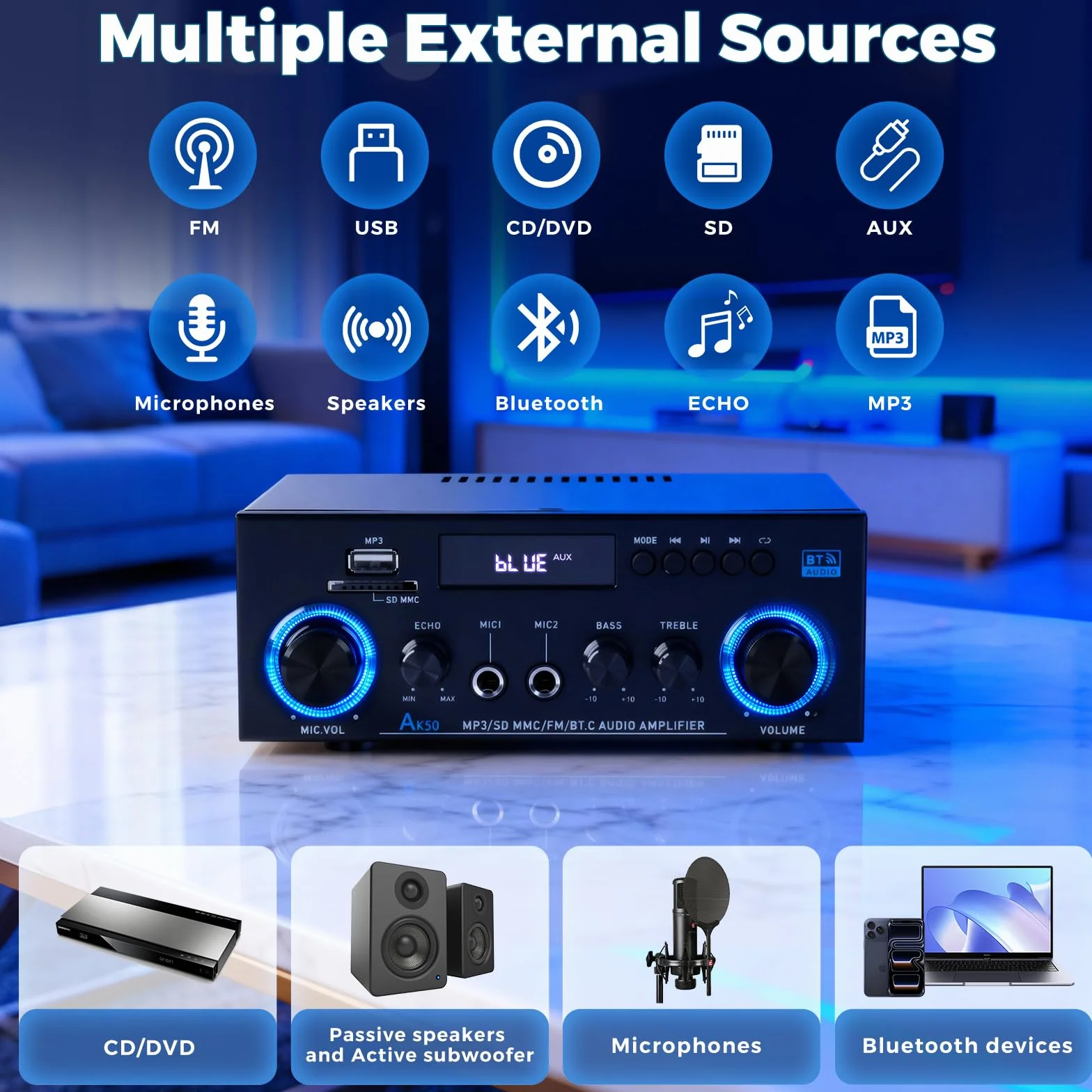 Romicta AK50 Amplificatore Audio Stereo 2.0 Canali 800W Bluetooth 5.0 Radio FM USB SD Echo MIC Telecomando per Casa e Home Theater