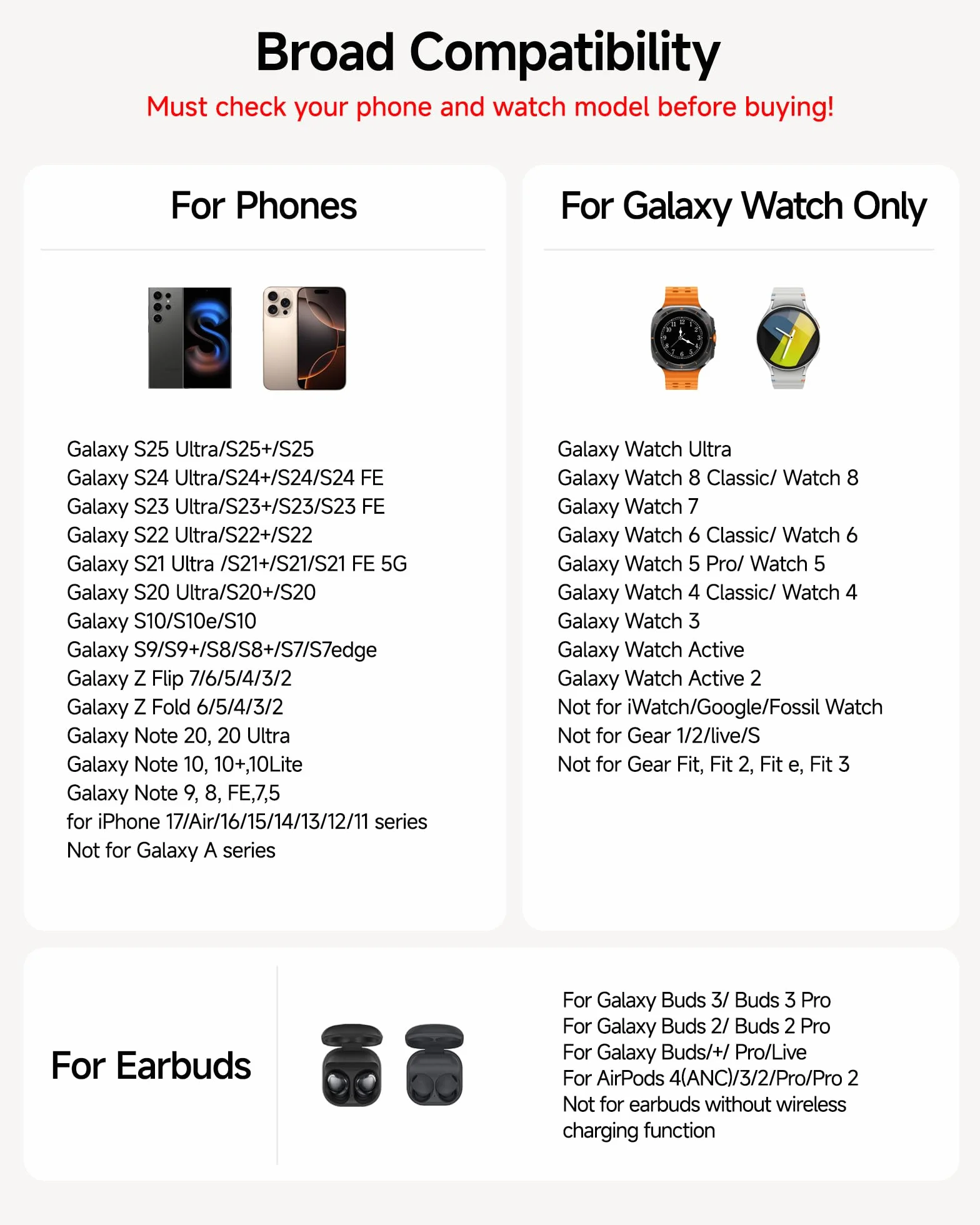 Caricatore Wireless 3 in 1 per Samsung S26 Ultra, Stazione di Ricarica per Samsung S26+/S25 Ultra/S24/S23/Z Flip 7/Z Fold 6, Base Ricarica Wireless per Samsung Galaxy Watch 8/Ultra/7/6/5, Galaxy Buds