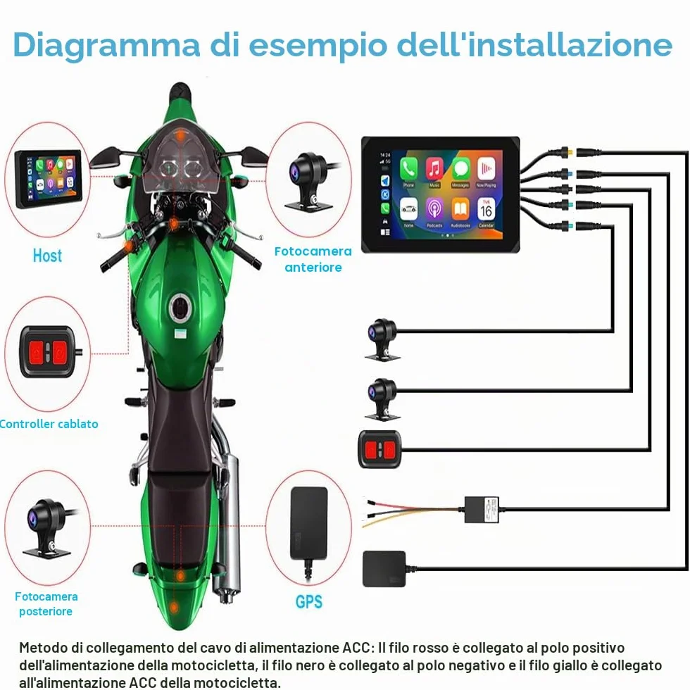 VSYSTO 5 Pollici motocicletta Carplay Touchscreen, Wireless Carplay e Android Auto,Navigazione GPS,sensori di pressione pneumatici,WiFi motocicletta Dash Camera 1080P fotocamera anteriore e posteriore