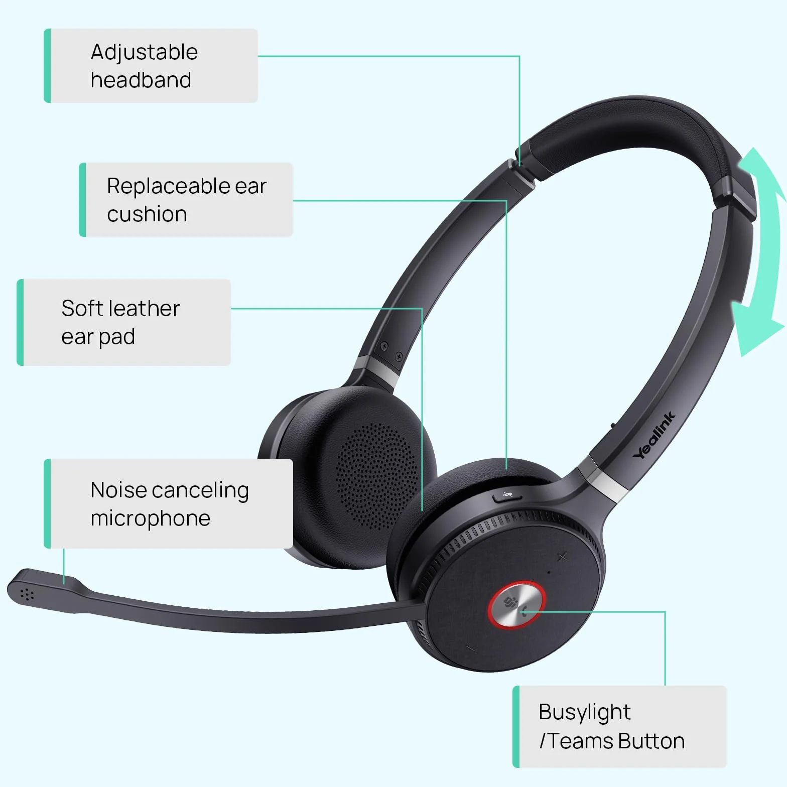 Yealink WH62 Cuffie cordless DECT certificate Teams, Cuffie da ufficio monoauricolare per telefono fisso e softphone per computer, Microfono con cancellazione del rumore, Autonomia in conversazione 13