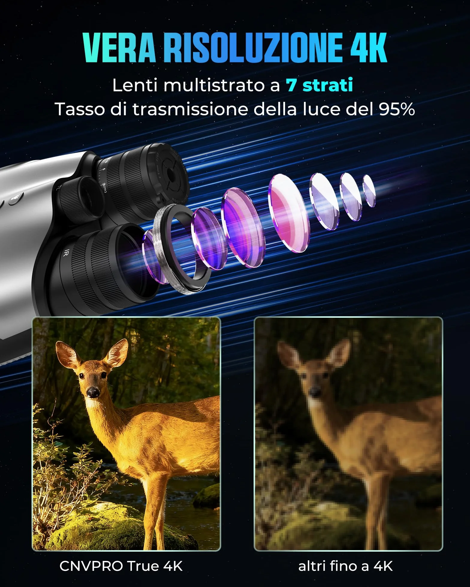 Binocolo per Visione Notturna CIGMAN Vero 4K, Occhiali a Infrarossi con Imaging a Colori in Scarsa Luce, Lenti a 7 Rivestimenti, Autonomia 18 Ore per Wildlife, Sicurezza, Avventura Outdoor