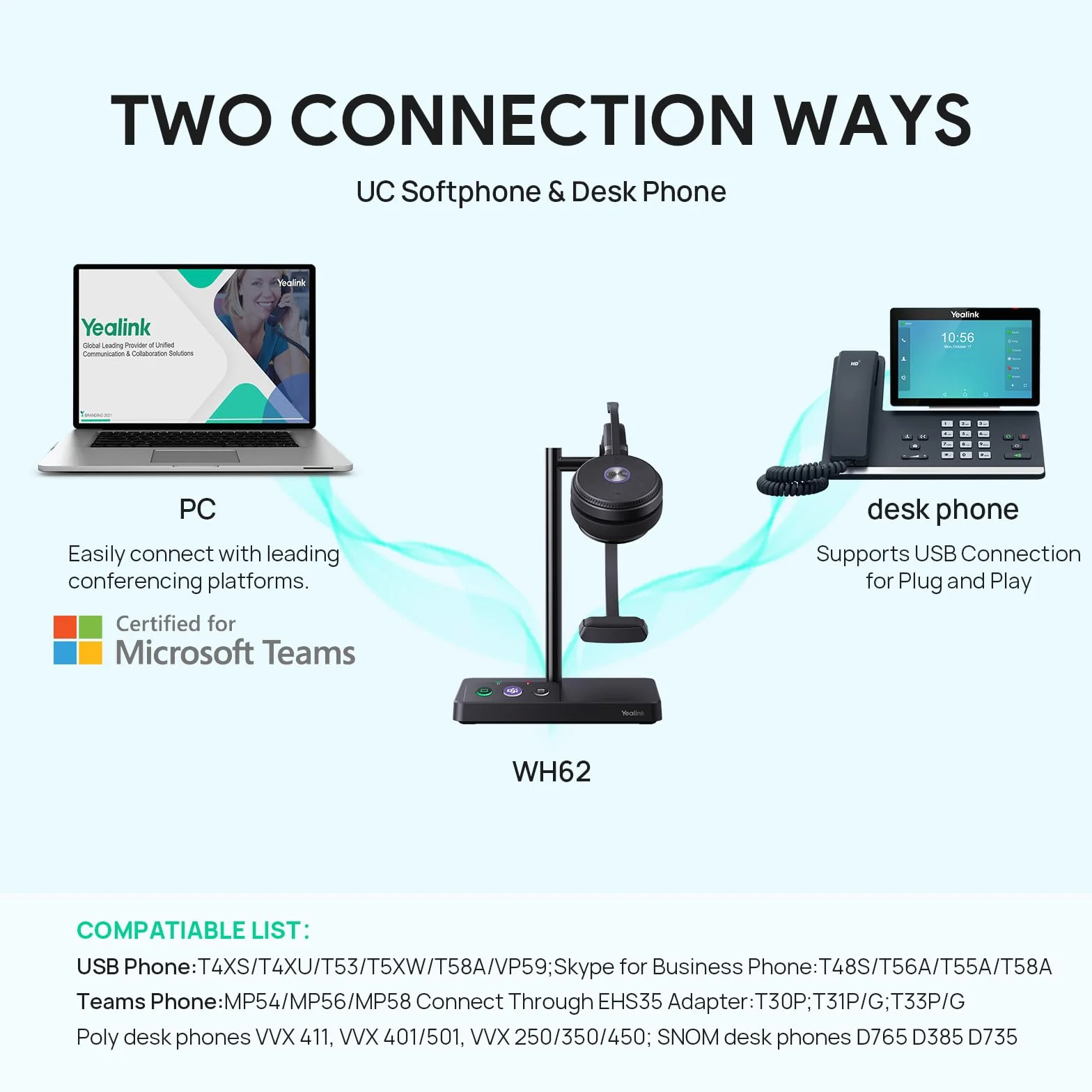 Yealink WH62 Cuffie cordless DECT certificate Teams, Cuffie da ufficio monoauricolare per telefono fisso e softphone per computer, Microfono con cancellazione del rumore, Autonomia in conversazione 13