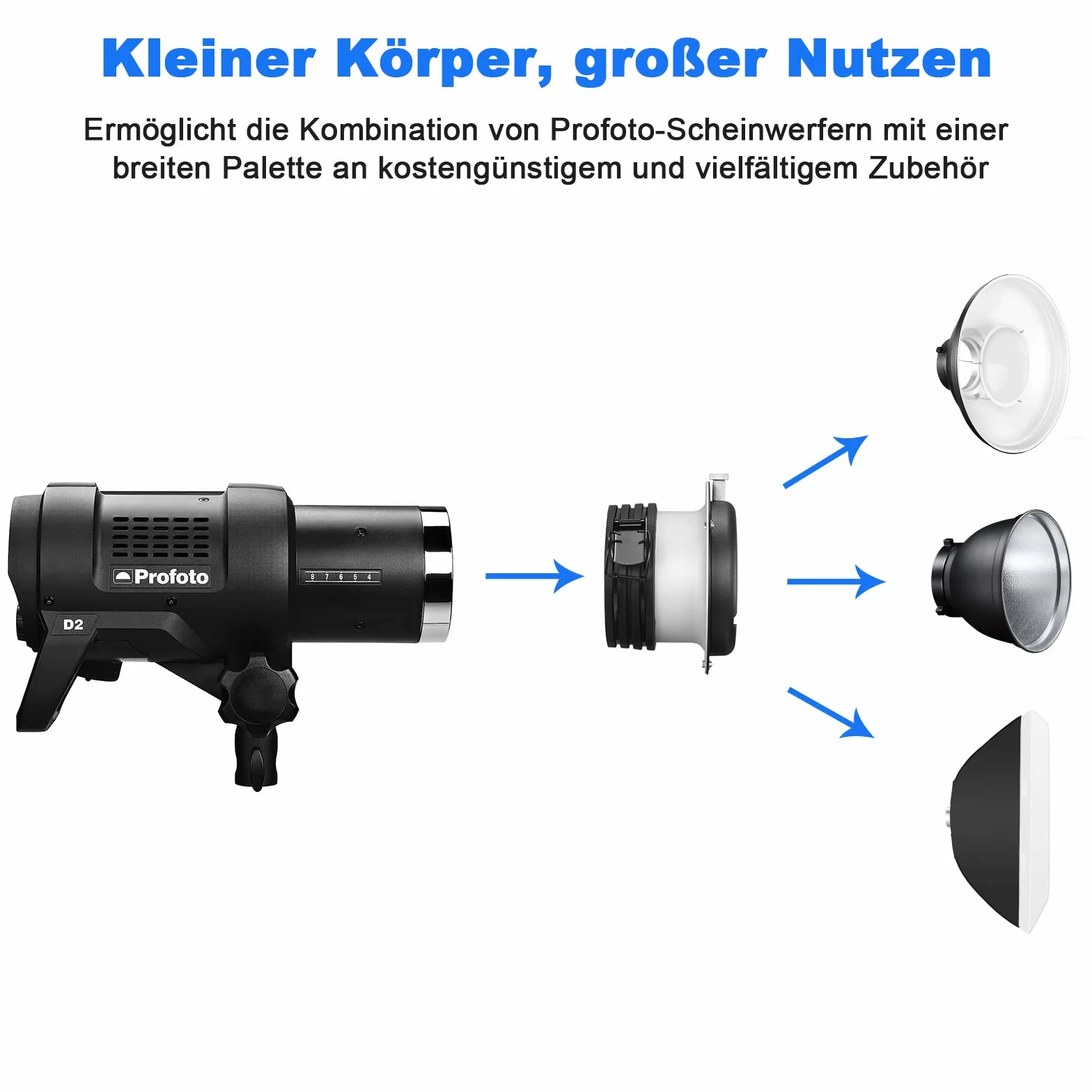 Soonpho attacco Bowens per Profoto adattatore anello convertitore adattatore convertitore lega per attacco Profoto per attacco Bowens luce continua flash softbox luce fotografica monoluce