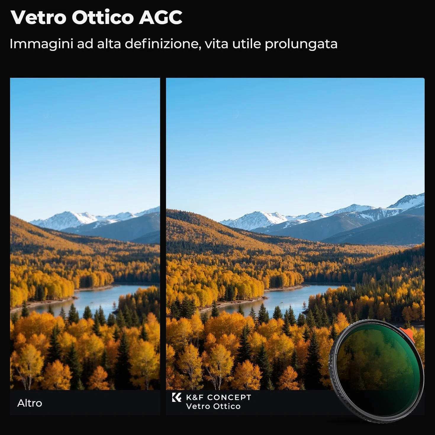 K&F CONCEPT Nano-Xcel 82MM Filtro Variabile ND2-400 (1-9 Stop),Filtro Variabile con 28 Strati Rivestimento Nano in Vetro Ottico con Custodia del Filtro