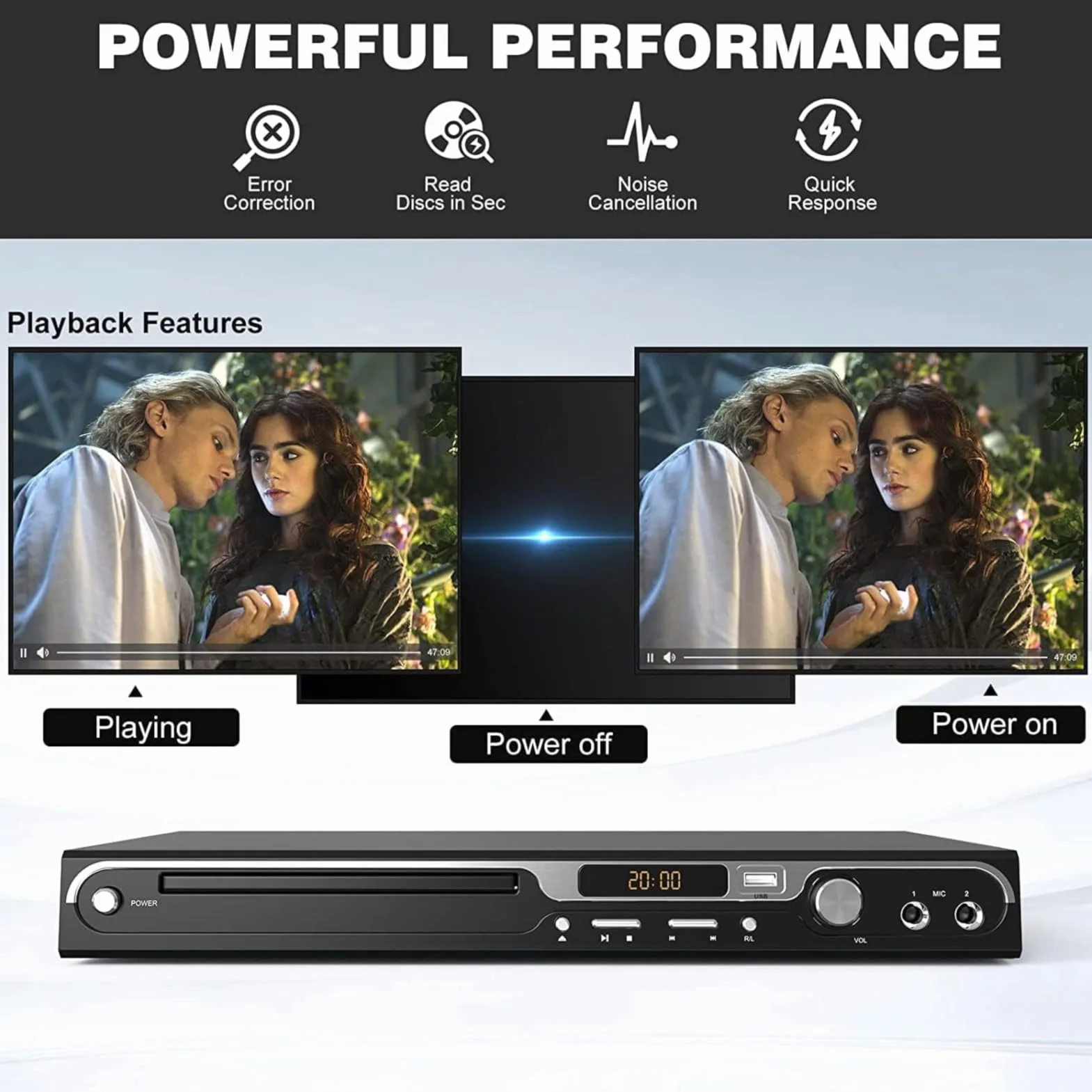 Maite Lettore DVD HD 1080P per TV, HDMI con doppio ingresso per microfono, region free, supporto ingresso scheda USB/SD, uscita HDMI/AV, pulsante in metallo e suono Dolby