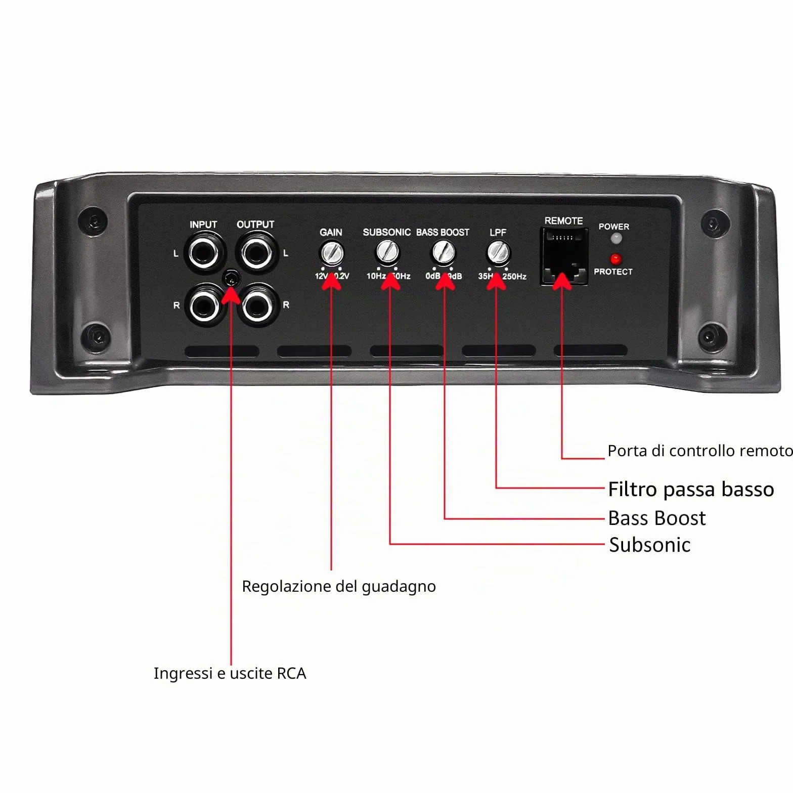RECOIL RED1200-1 Amplificatore subwoofer monoblocco per auto in classe D da 2500 Watt, 1 Ohm stabile, manopola dei bassi remota inclusa