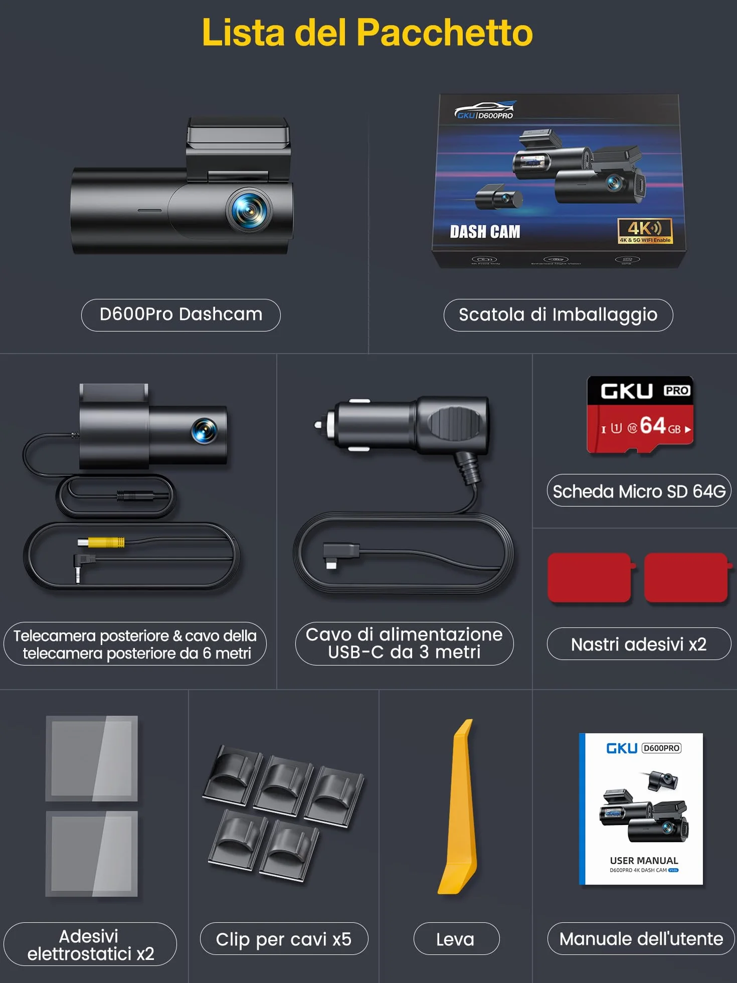 GKU 4K Dash Cam Auto, 5GHz WiFi GPS, Doppia Telecamera, Mini Dashcam IPS 1.5" con Scheda SD 64G, 24H Monitor Parcheggio, Visione Notturna, WDR, Grandangolo 170°, Sensore G, Controllo App