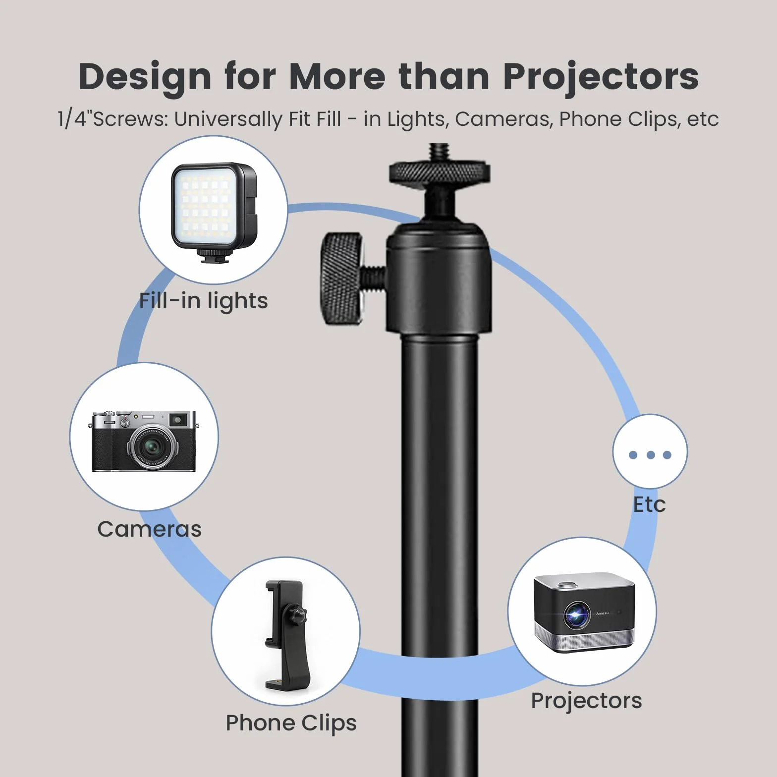 Aurzen Supporto per proiettore, compatibile con TMY, HAPPRUN, Yaber, Epson, e la maggior parte dei proiettori, altezza 120 cm con vite da 1/4", supporta fino a 8,2 kg, ideale per proiettori