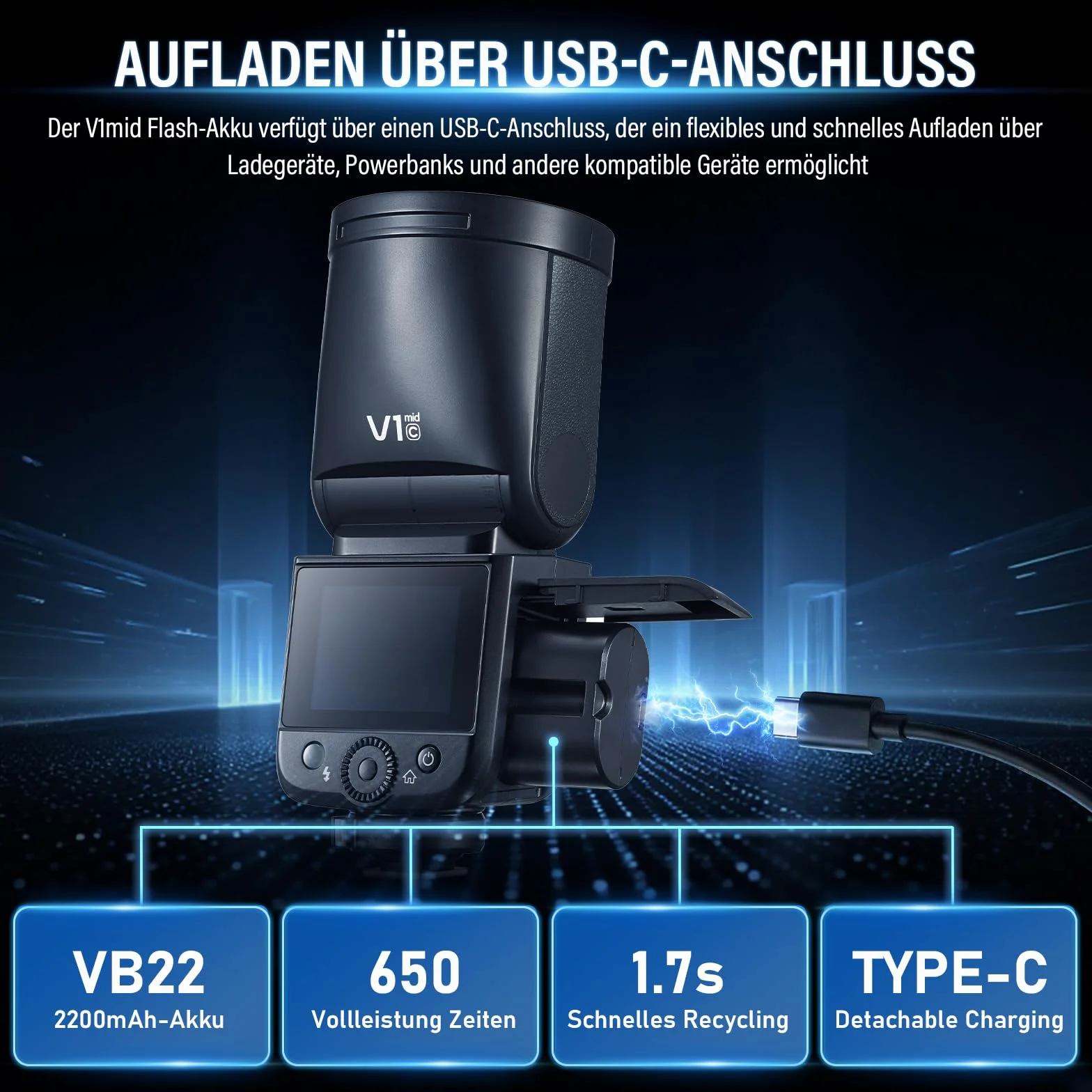 Godox V1 Mid C Flash Fotocamera 55Ws Speedlite Testa Rotonda TTL 2,4G HSS 1/8000s USB-C Compatibile Canon EOS R5 R8