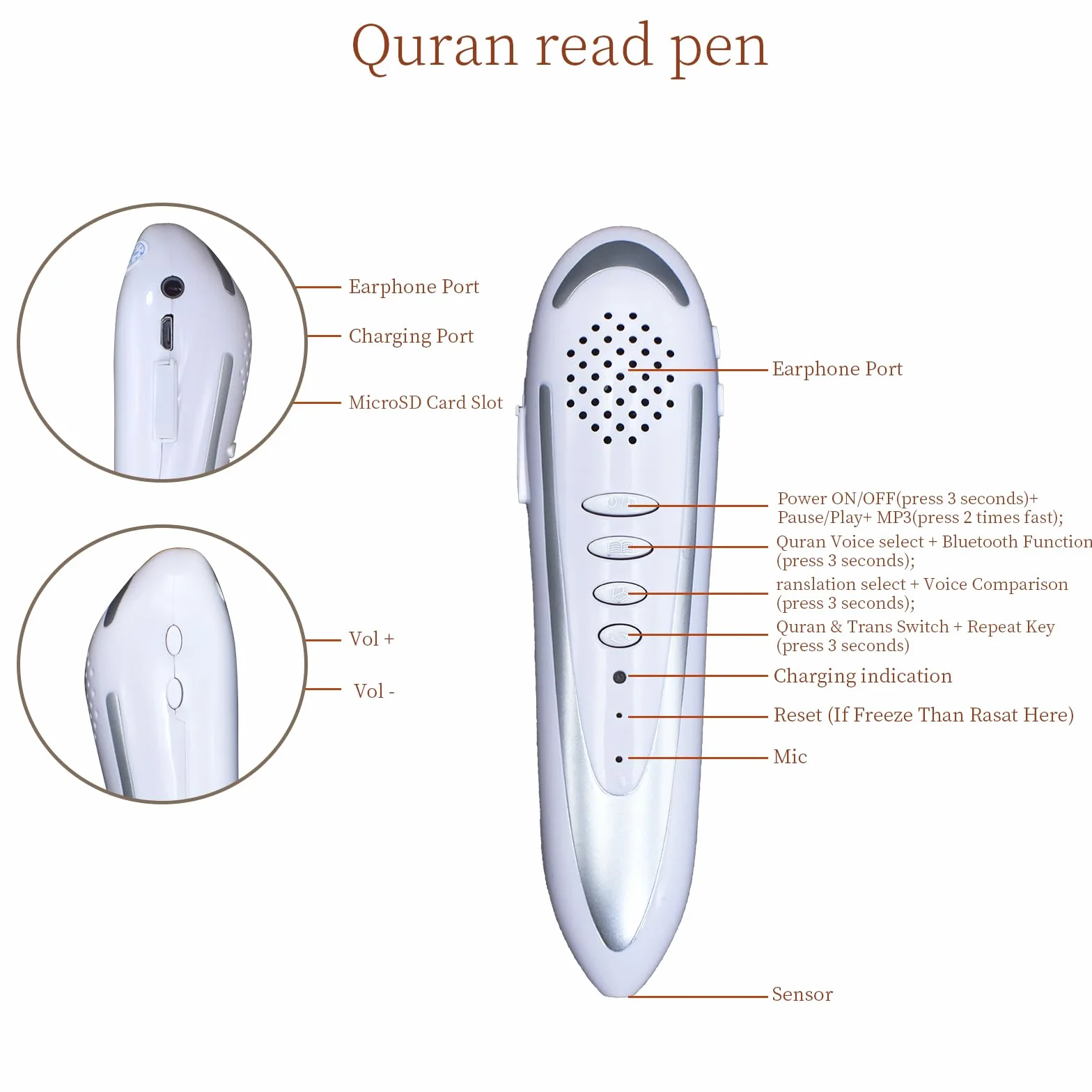 Penna di lettura digitale Quran, 16 GB di memoria, 25 recitatori multilinguali, ricaricabile, USB ricaricabile, con custodia in alluminio